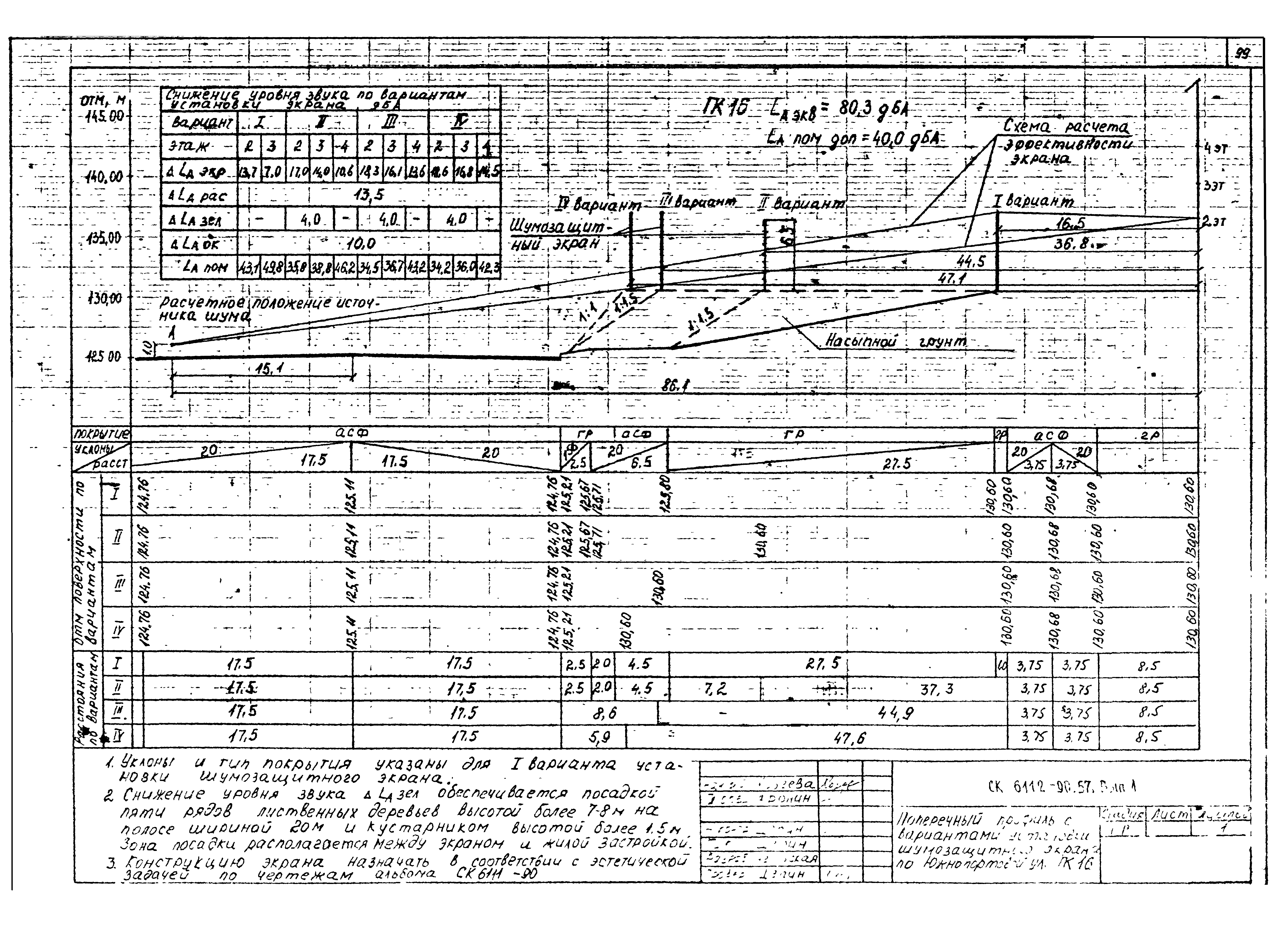 Альбом СК 6112-90