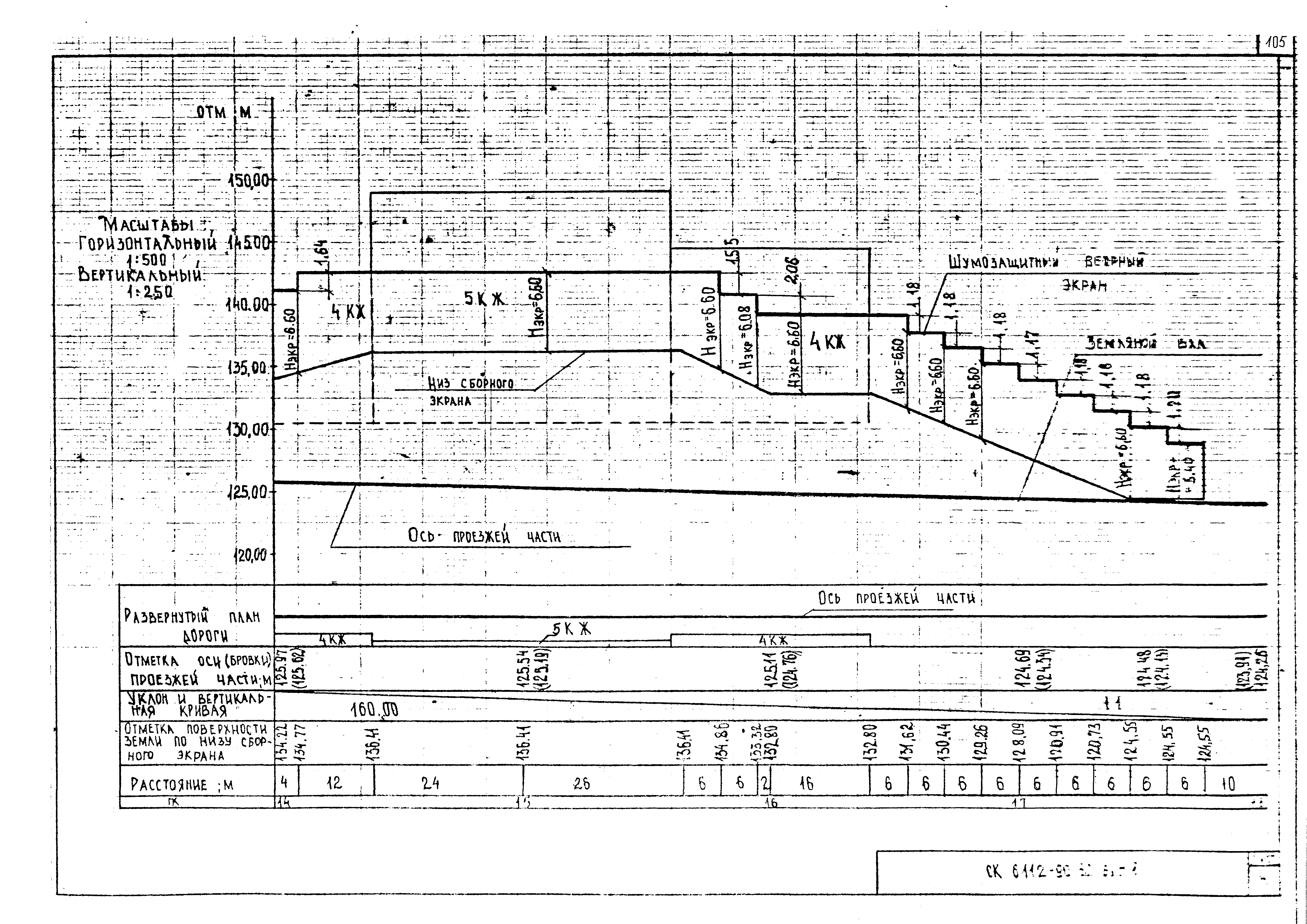 Альбом СК 6112-90