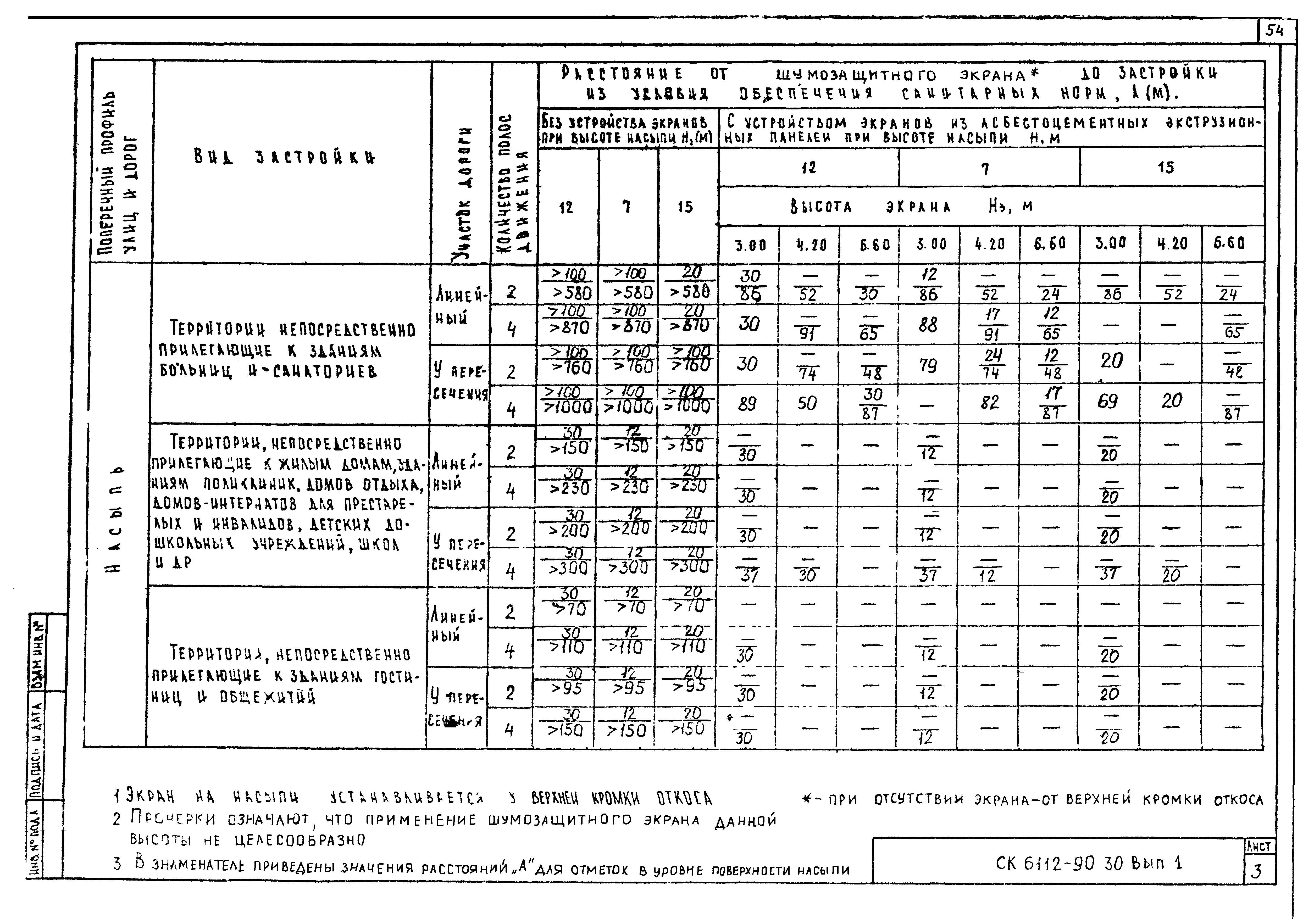 Альбом СК 6112-90