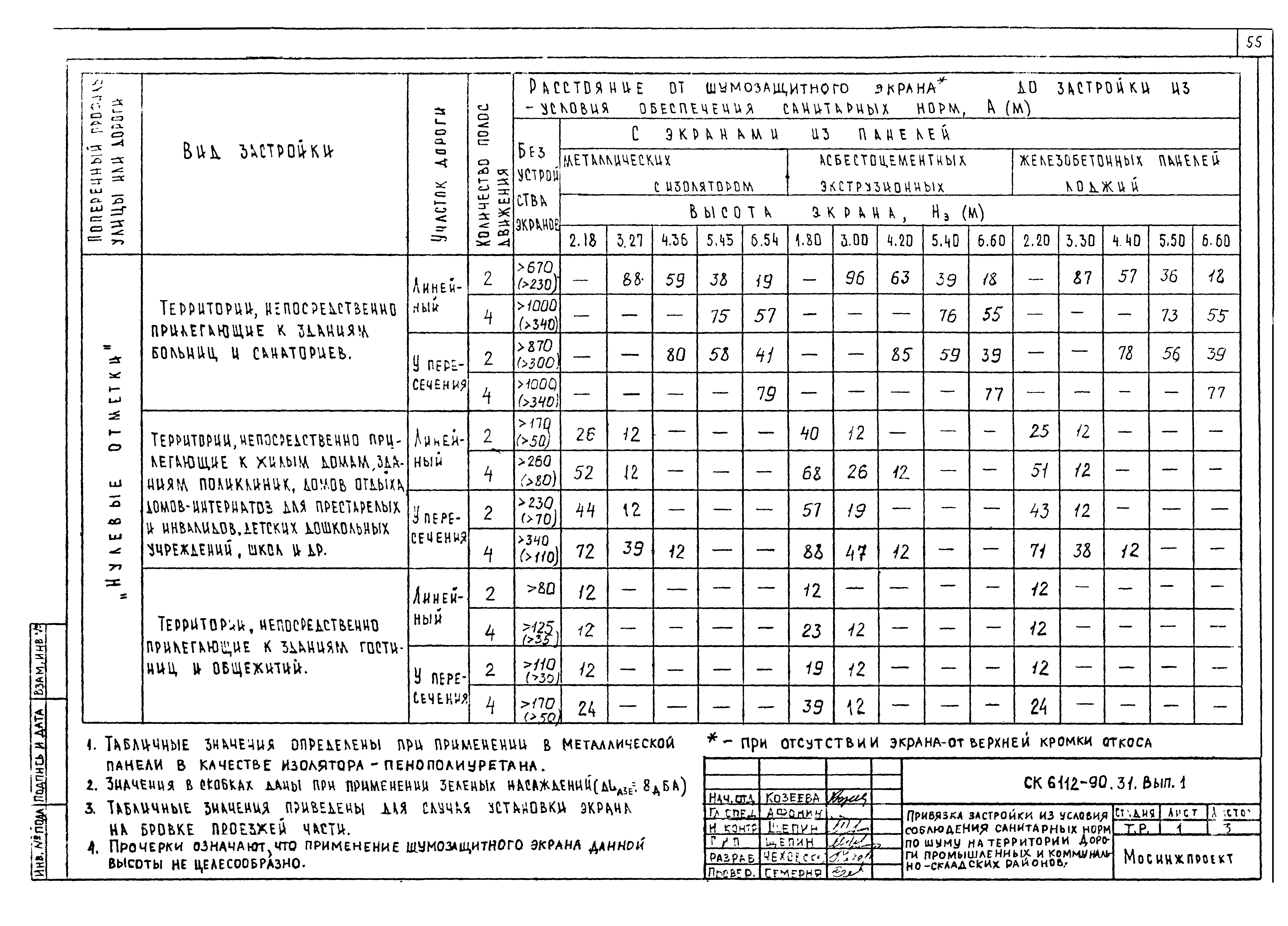 Альбом СК 6112-90