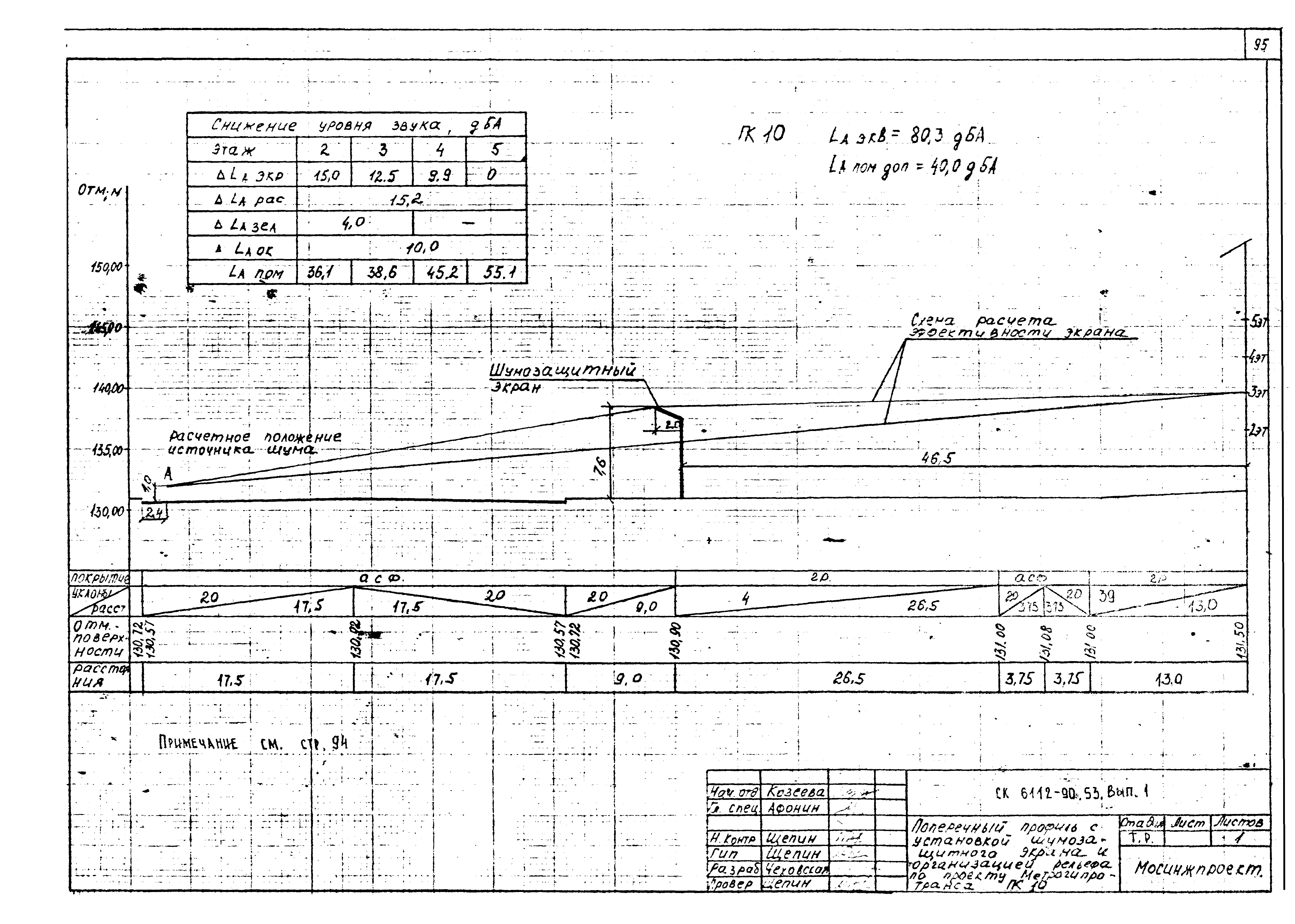 Альбом СК 6112-90