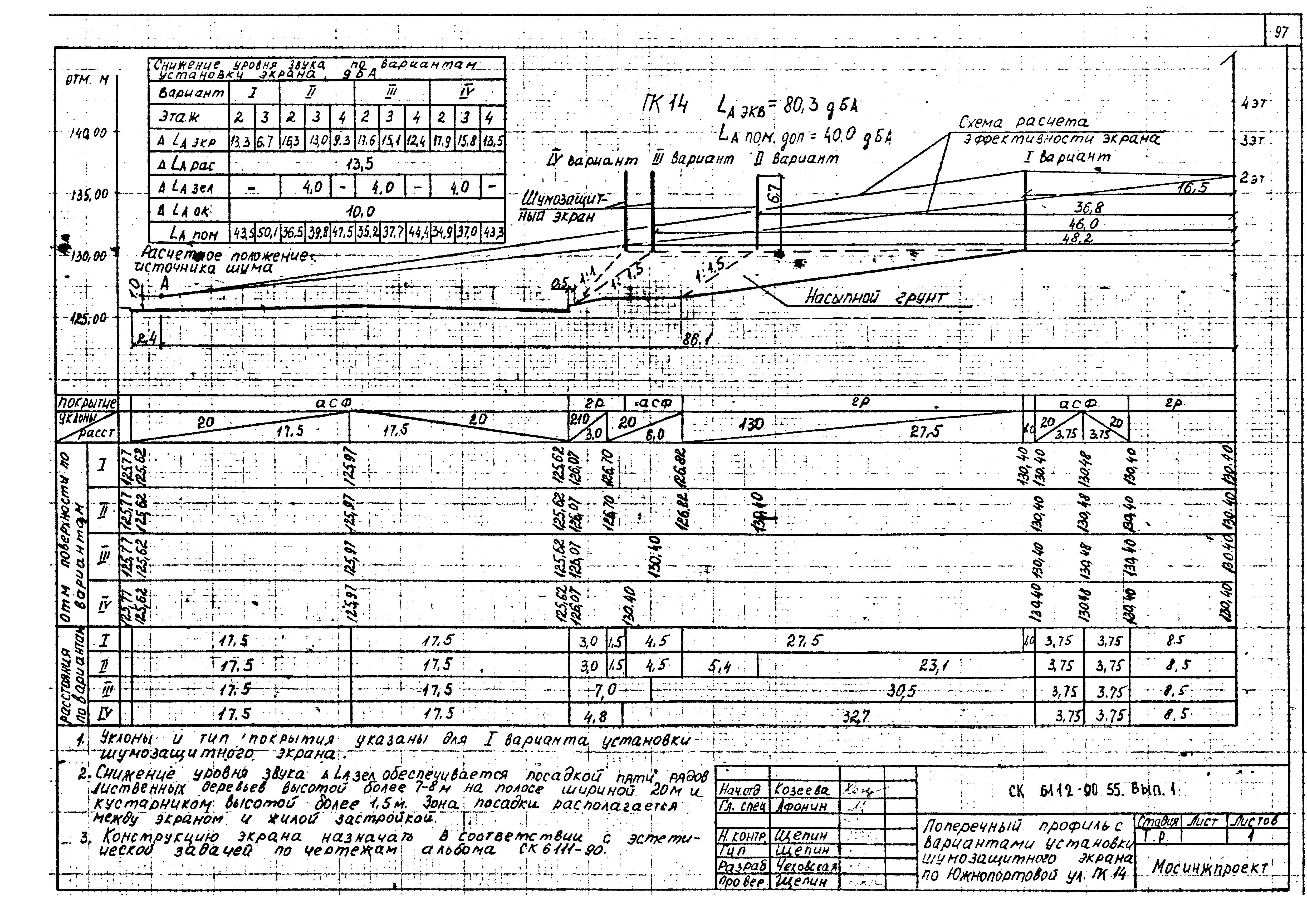 Альбом СК 6112-90