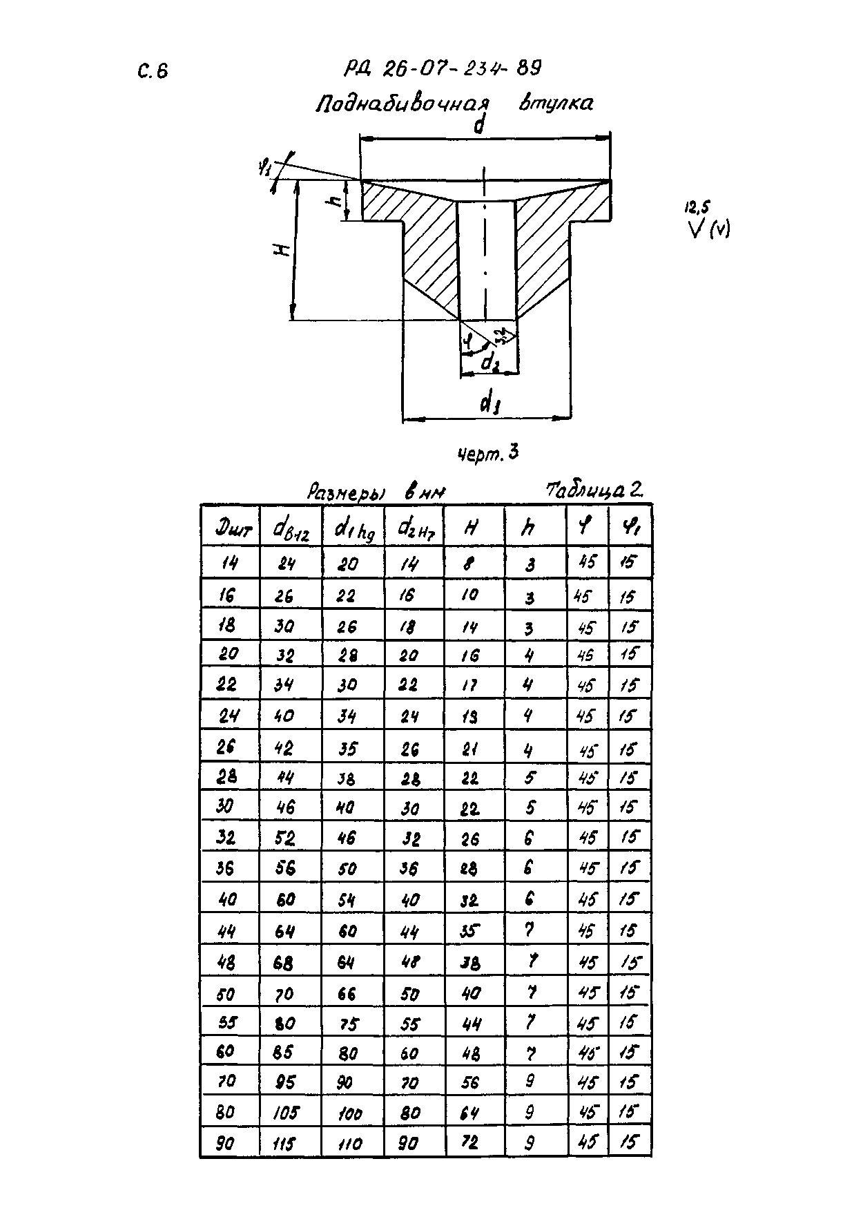 РД 26-07-234-89