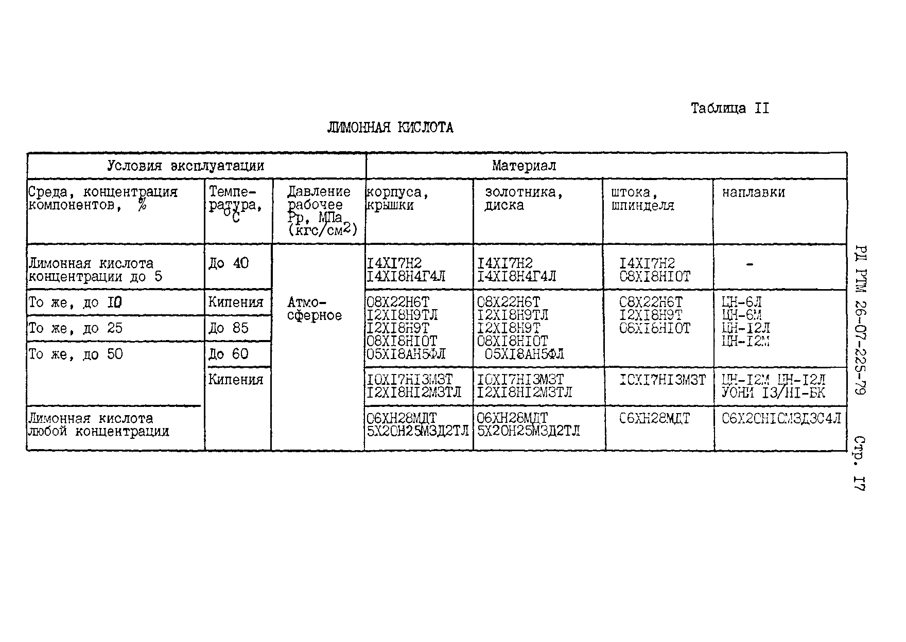 РД РТМ 26-07-225-79