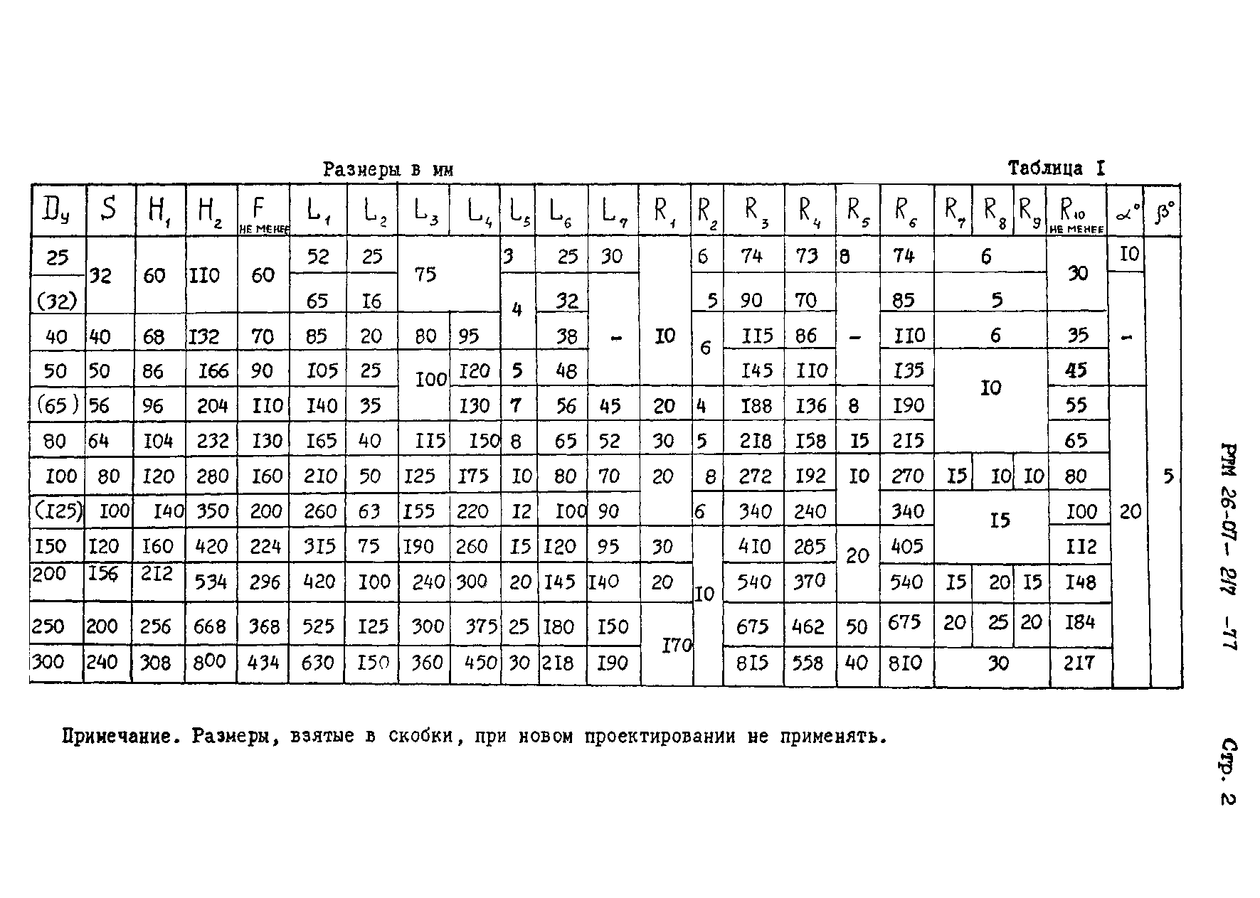 РТМ 26-07-217-77