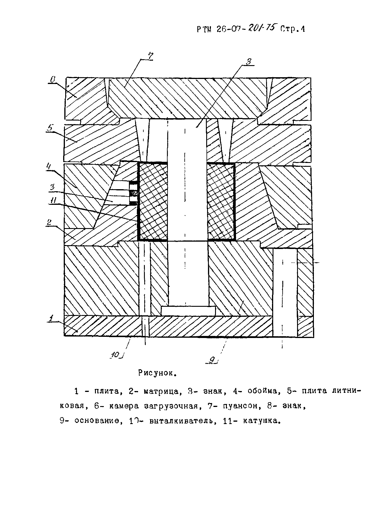 РТМ 26-07-201-75