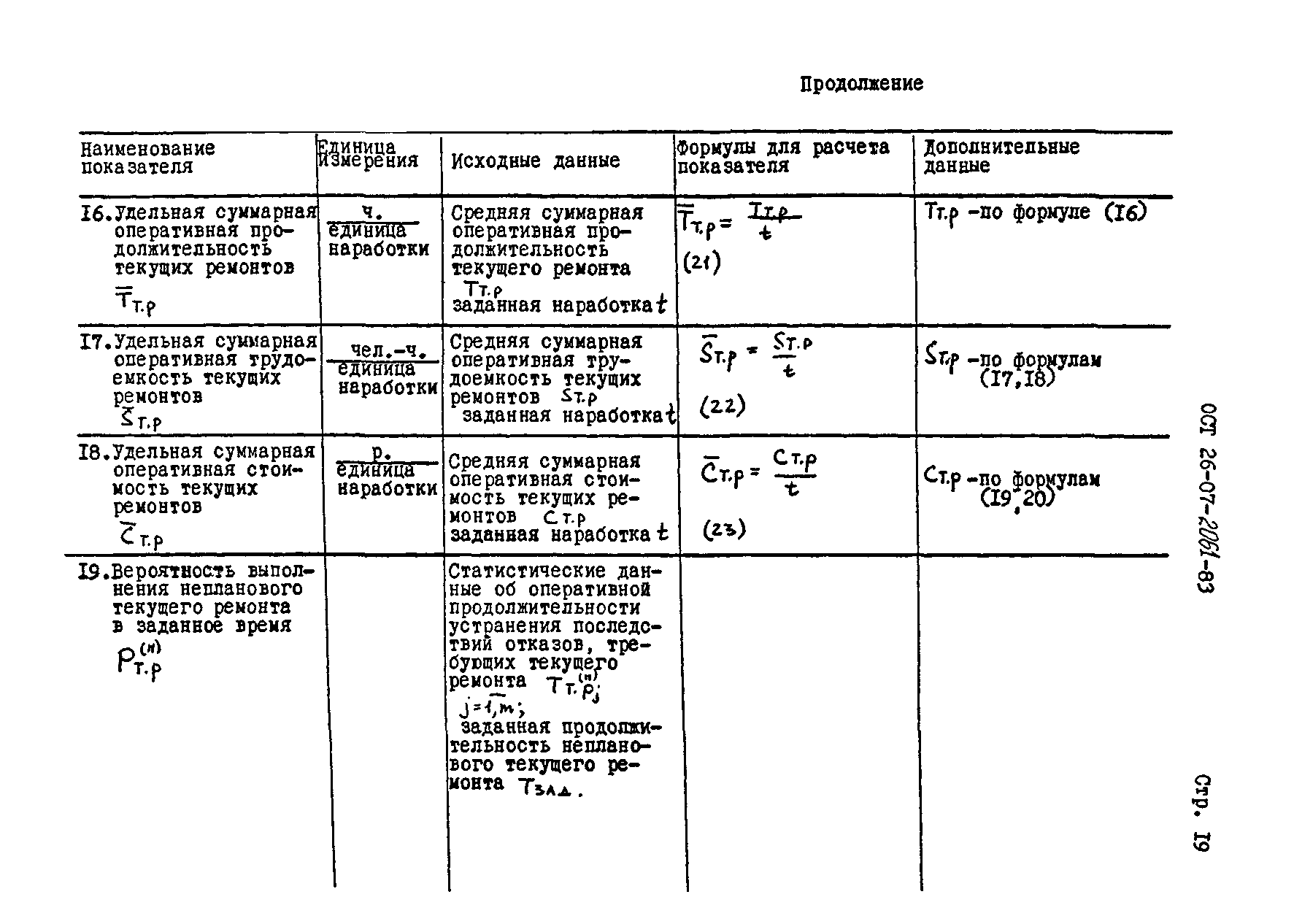 ОСТ 26-07-2061-83