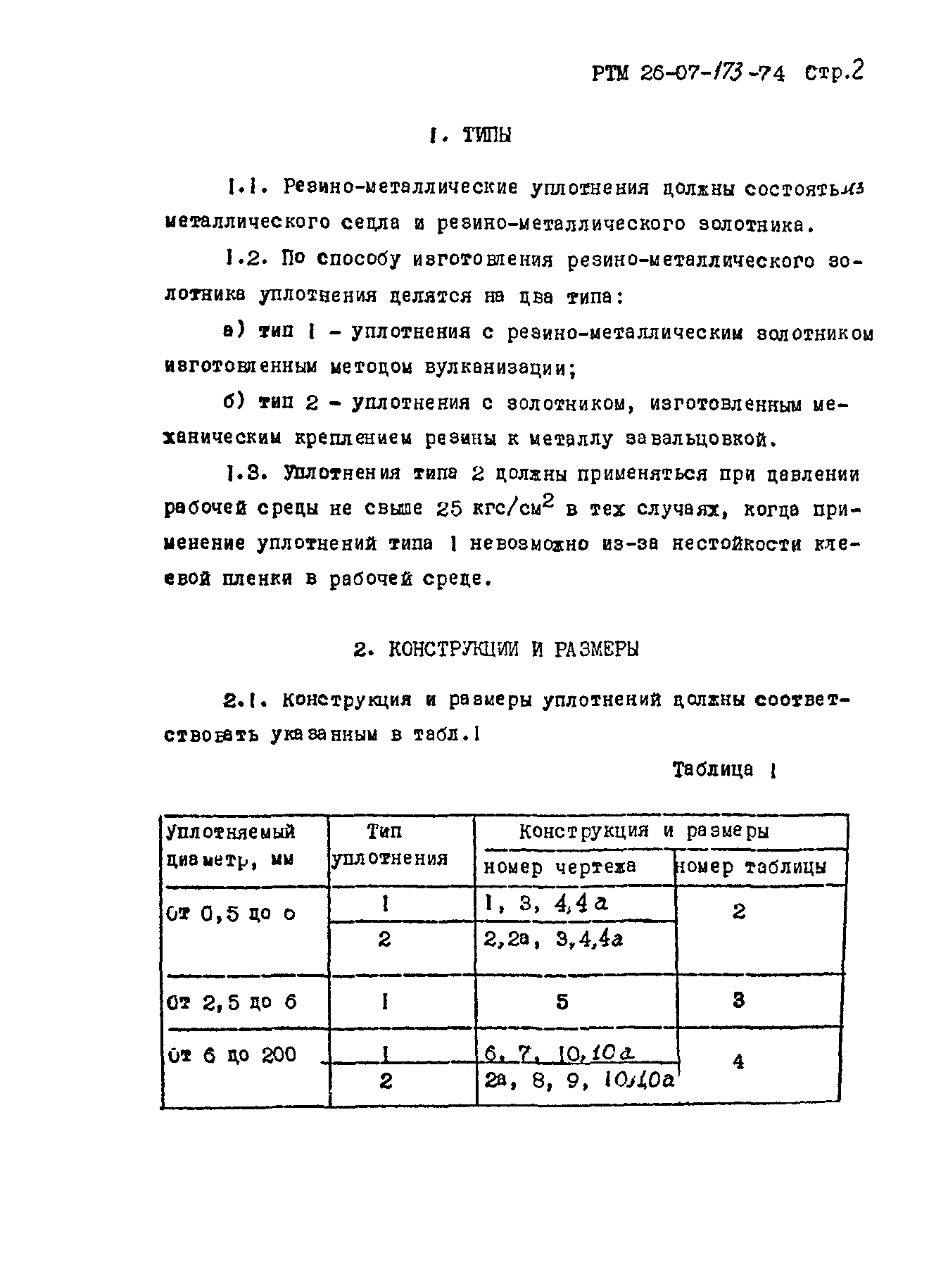 РТМ 26-07-173-74