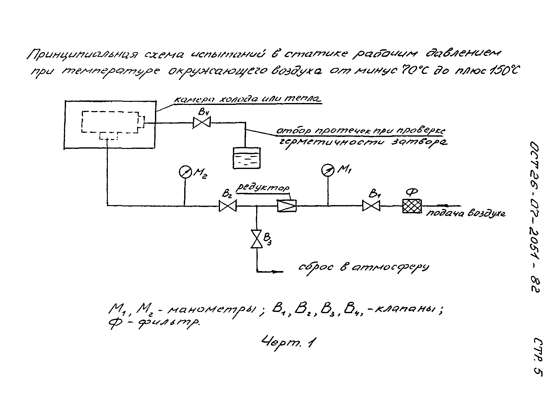 ОСТ 26-07-2051-82