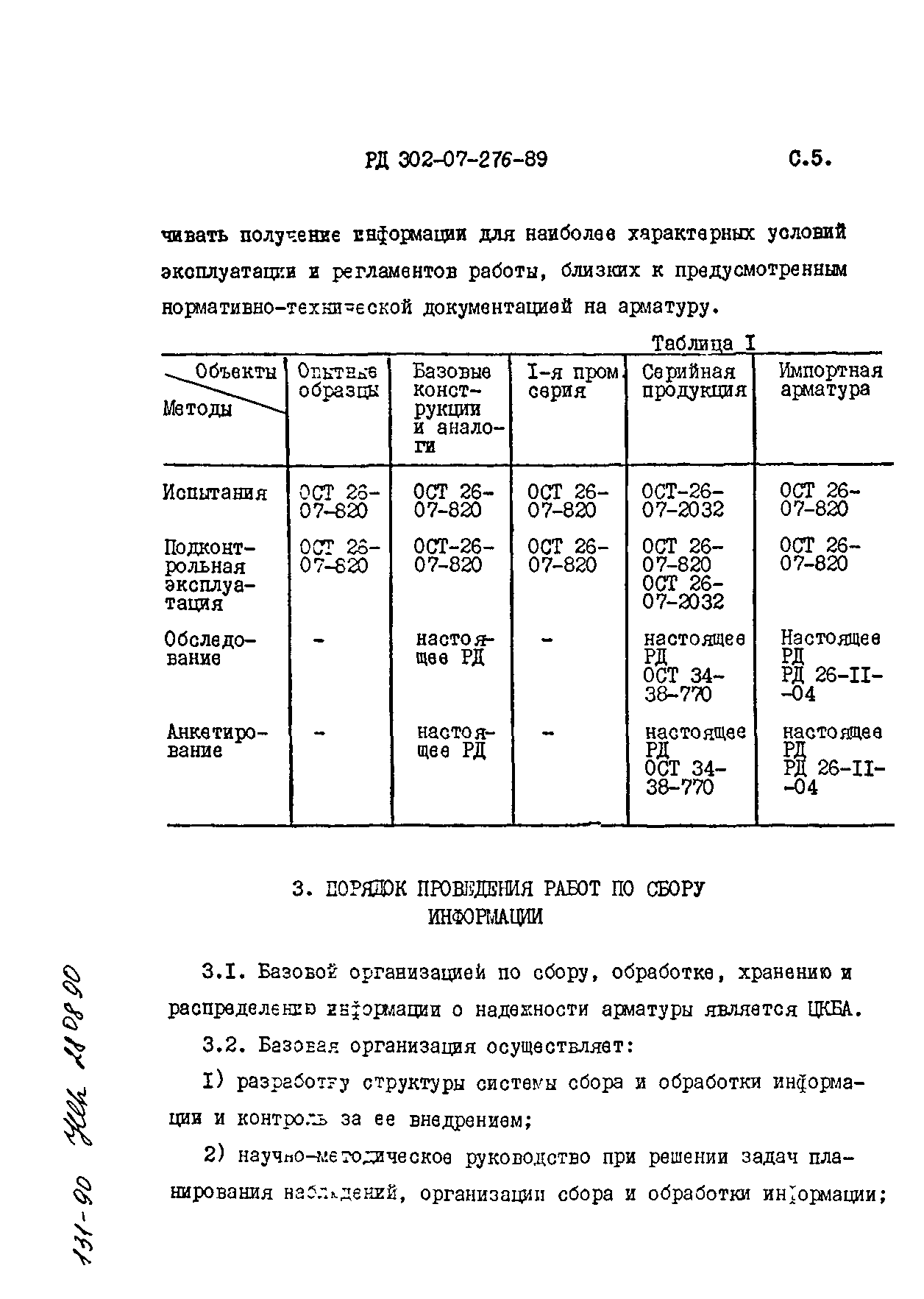 РД 302-07-276-89