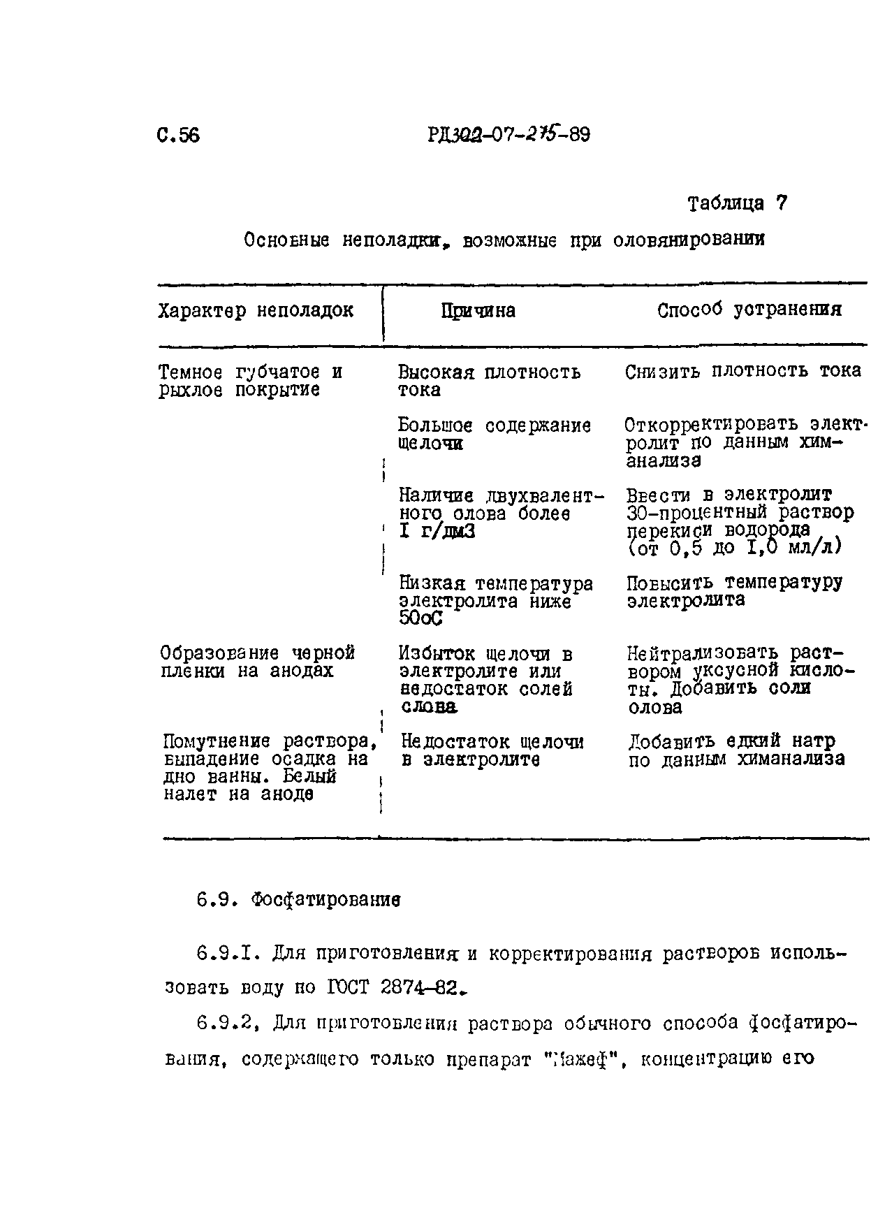 РД 302-07-275-89