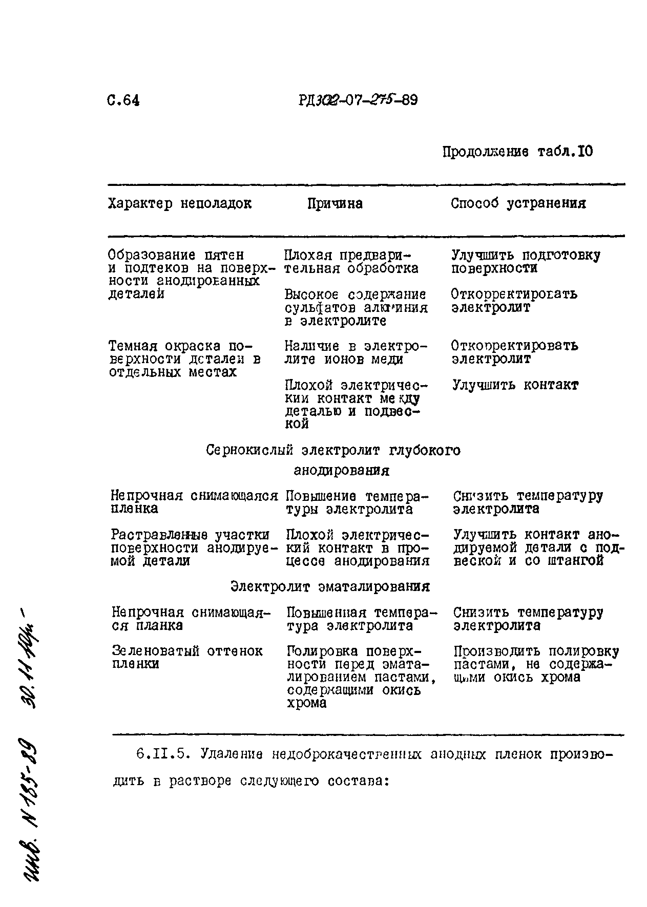 РД 302-07-275-89