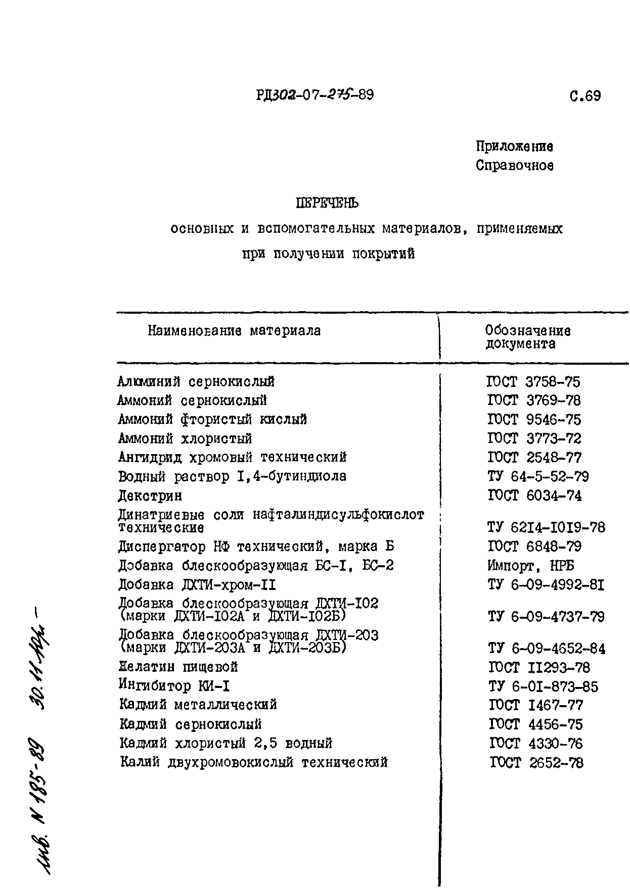 РД 302-07-275-89
