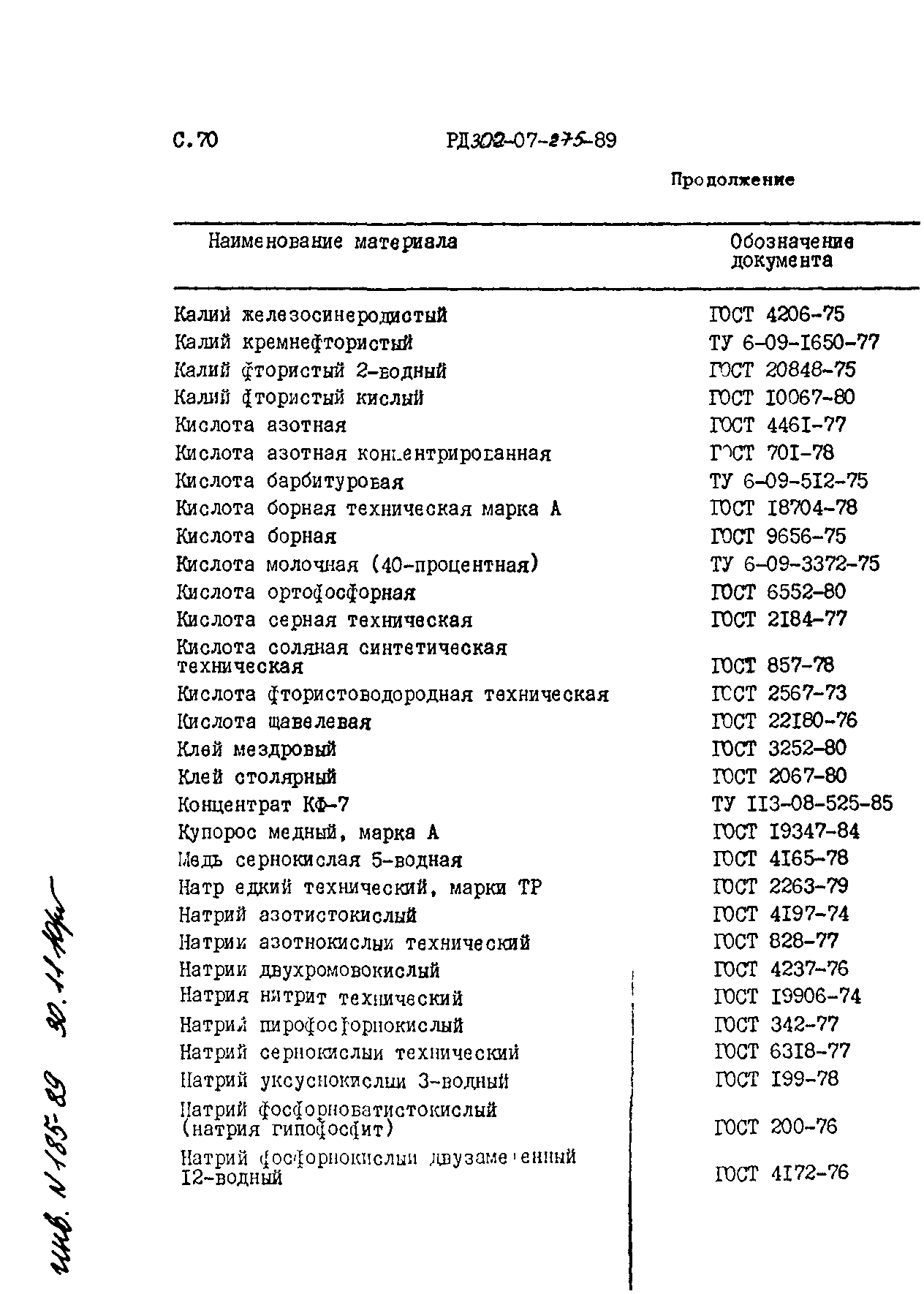 РД 302-07-275-89