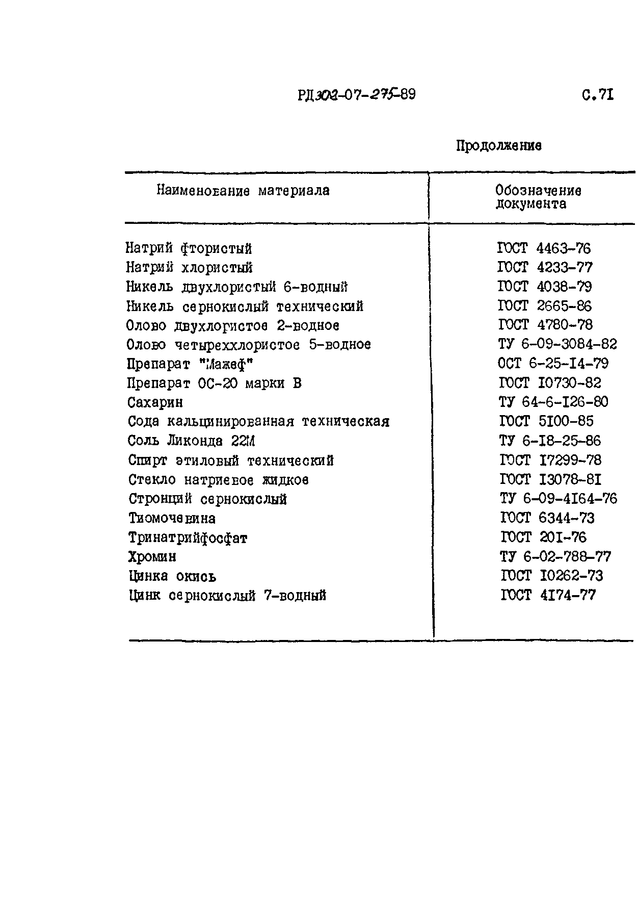 РД 302-07-275-89