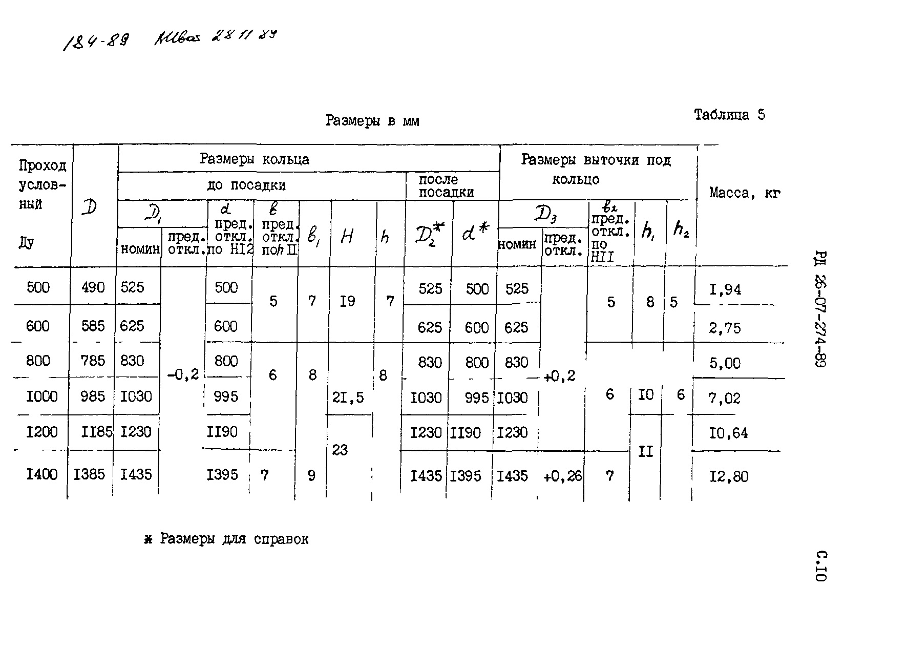 РД 26-07-274-89