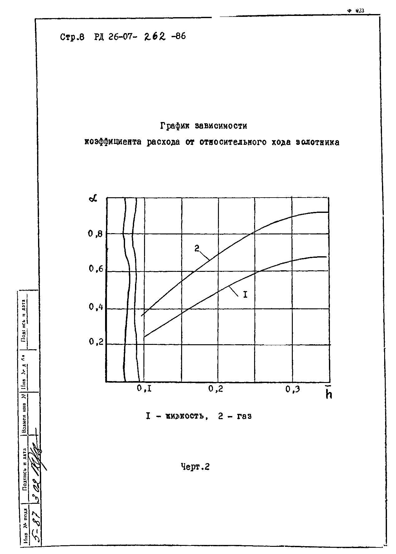 РД 26-07-262-86