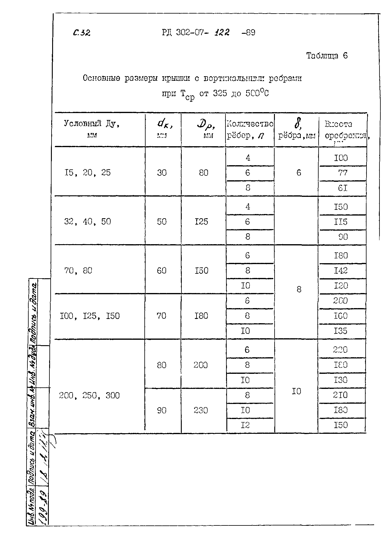 РД 302-07-122-89