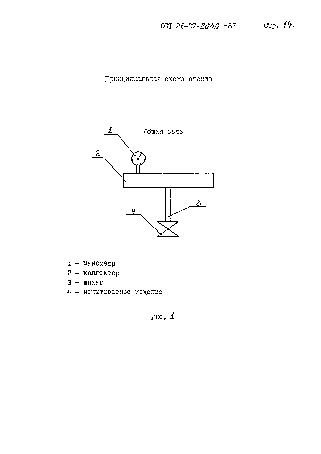 ОСТ 26-07-2040-81