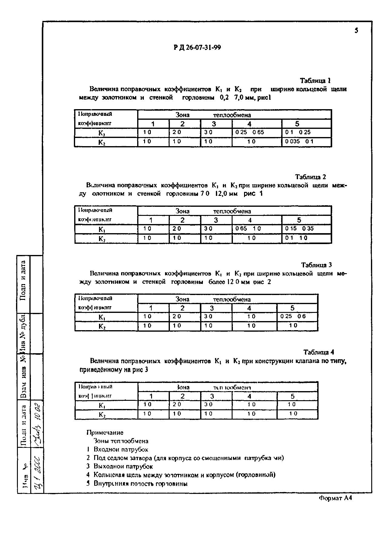 СТП 07.81-639-99