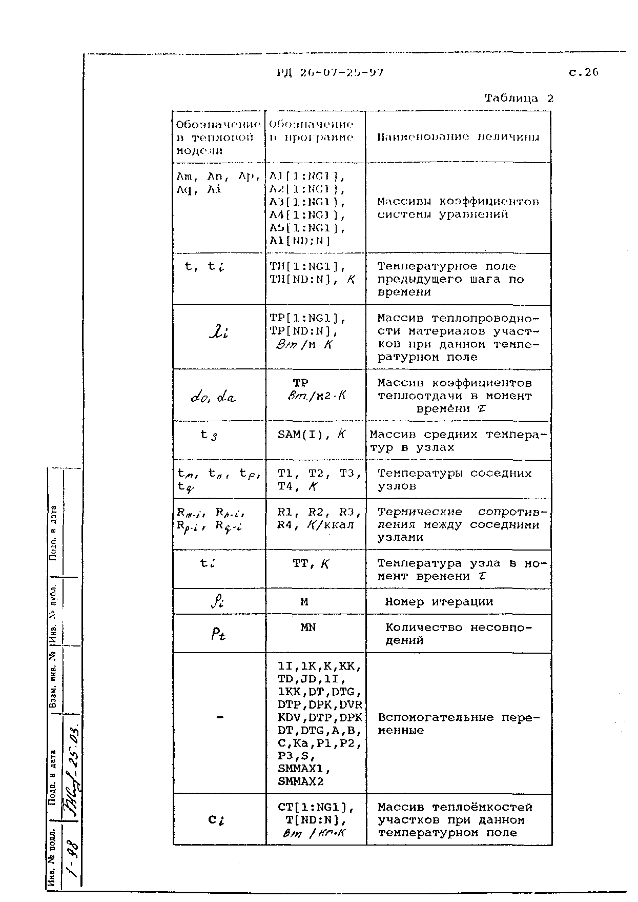 РД 26-07-25-97