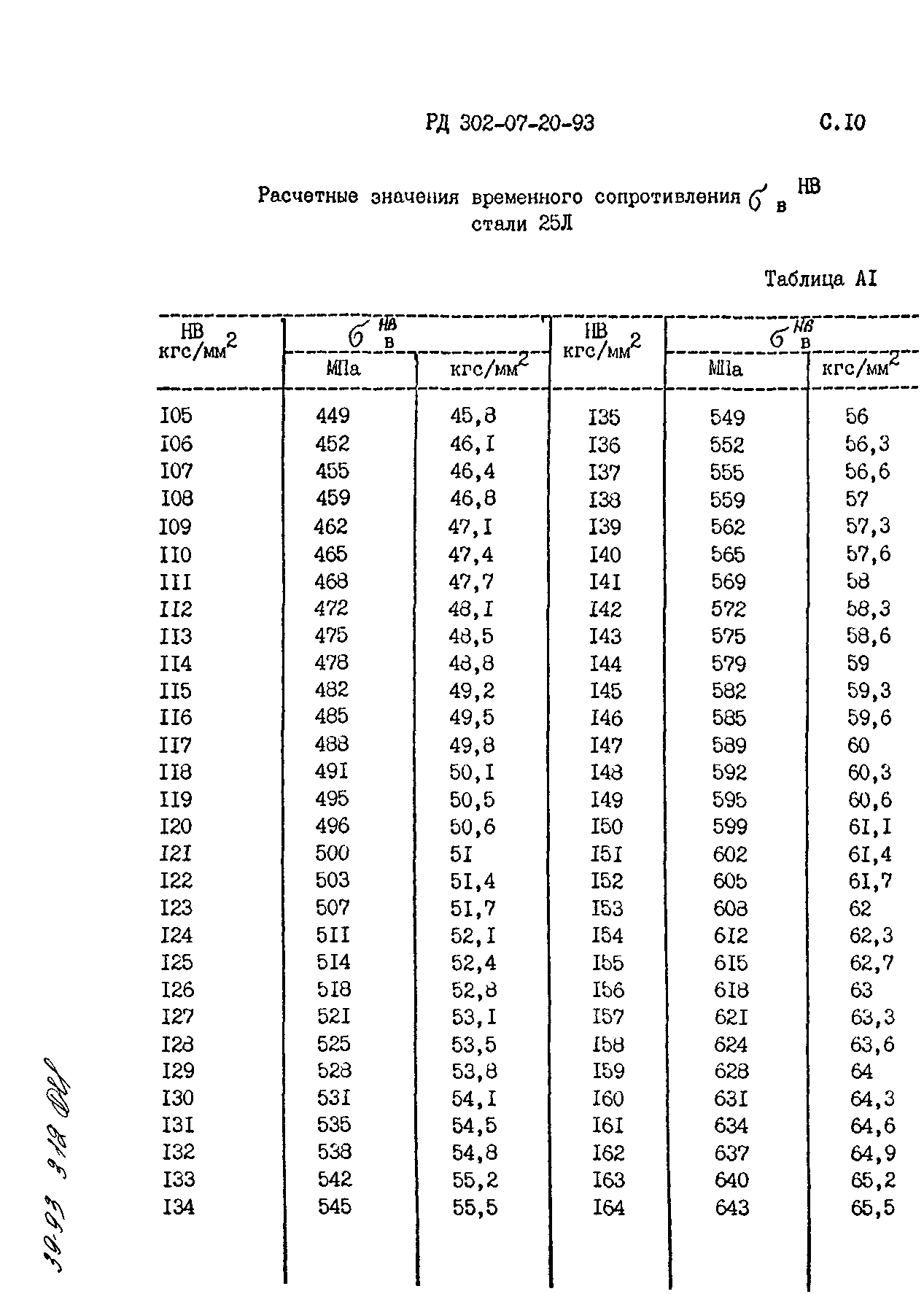 РД 302-07-20-93