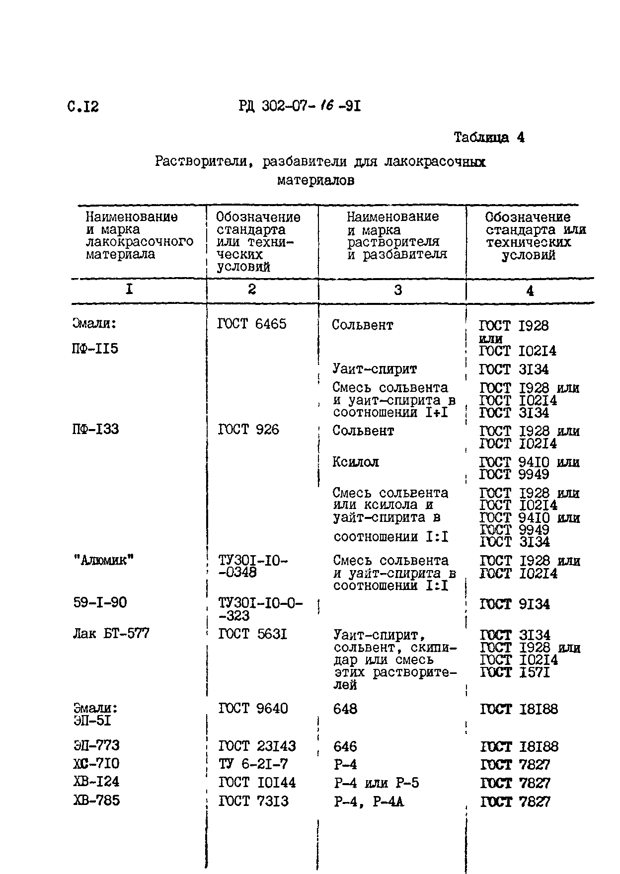 РД 302-07-16-91