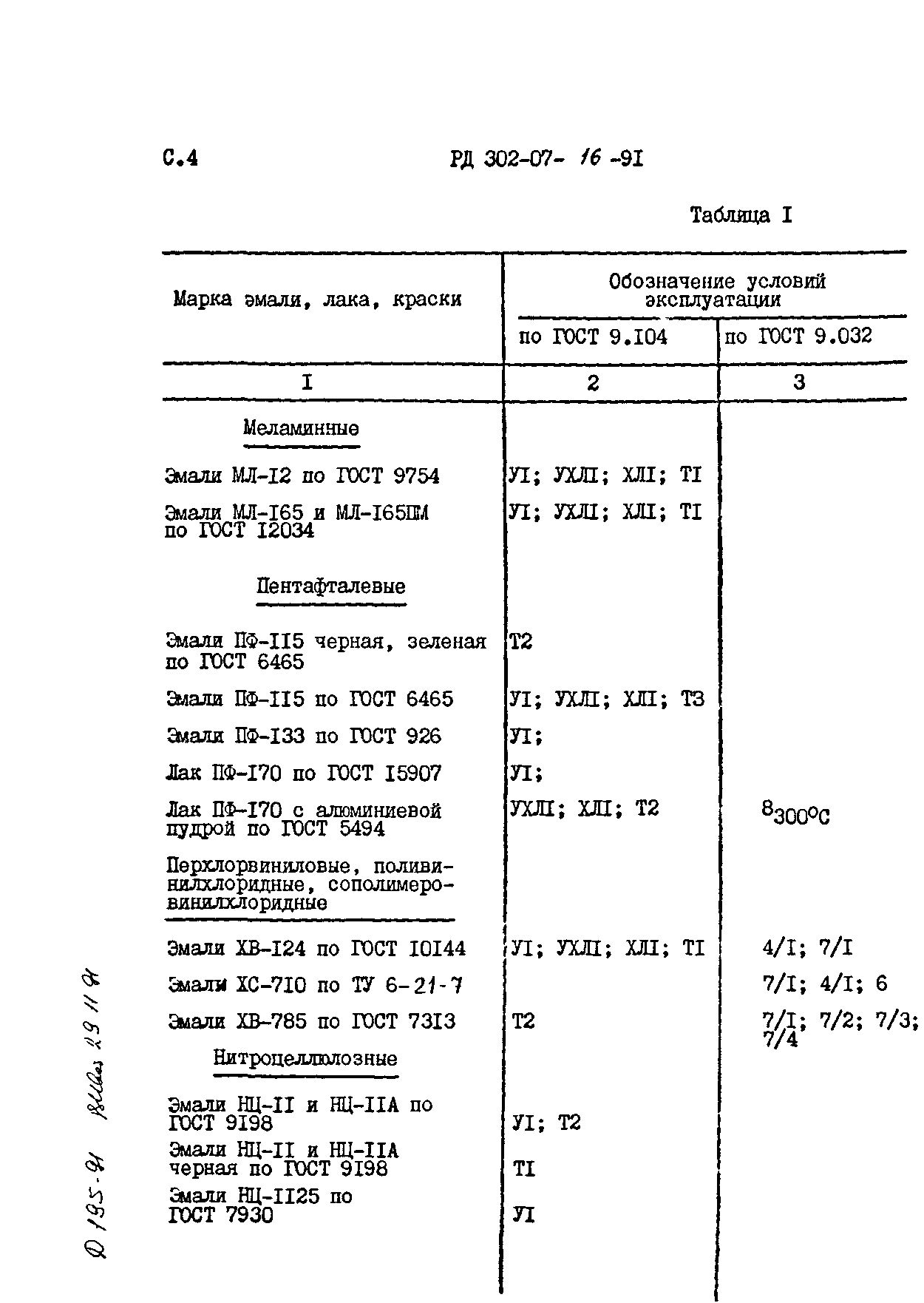 РД 302-07-16-91