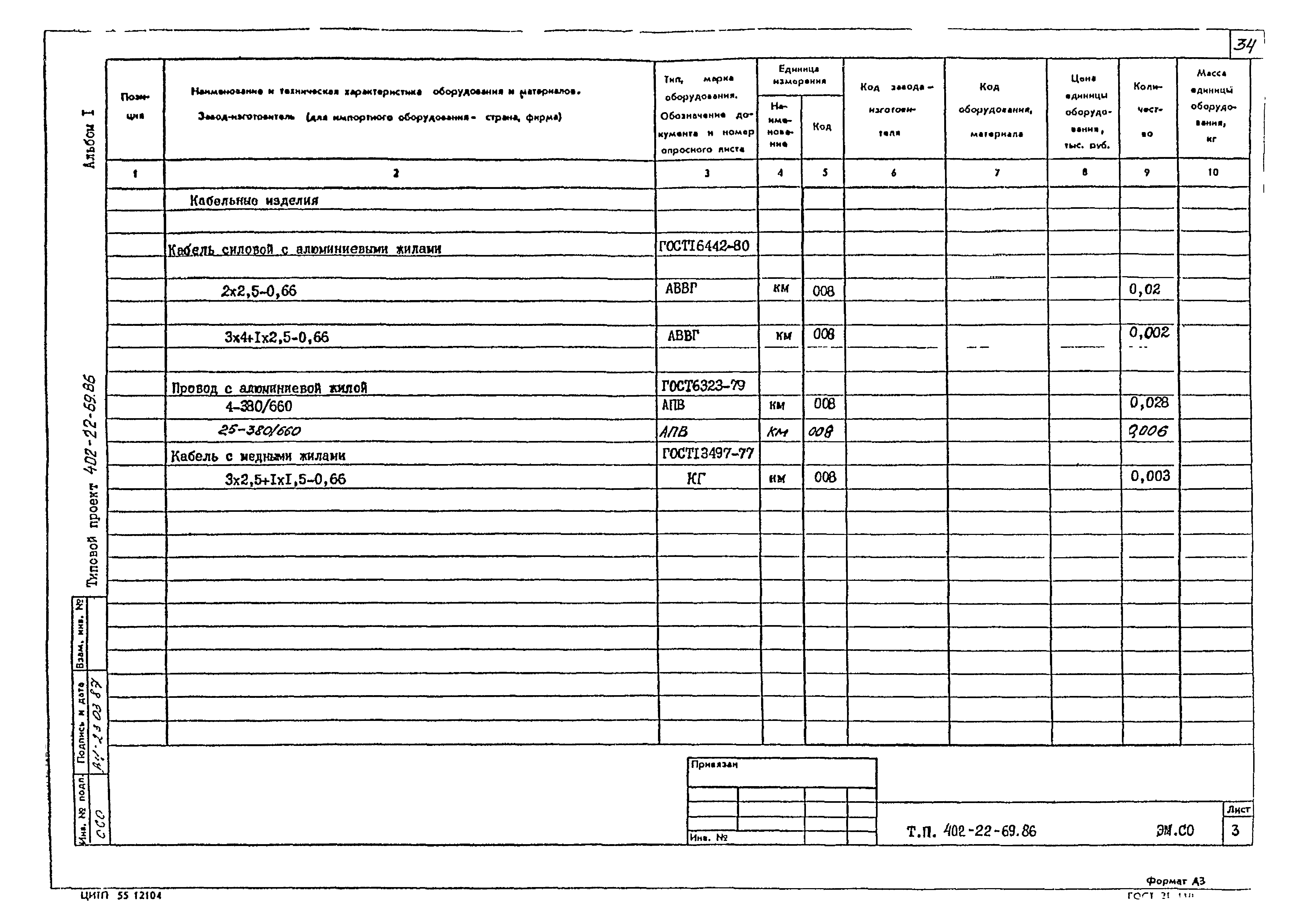 Типовой проект 402-22-69.86