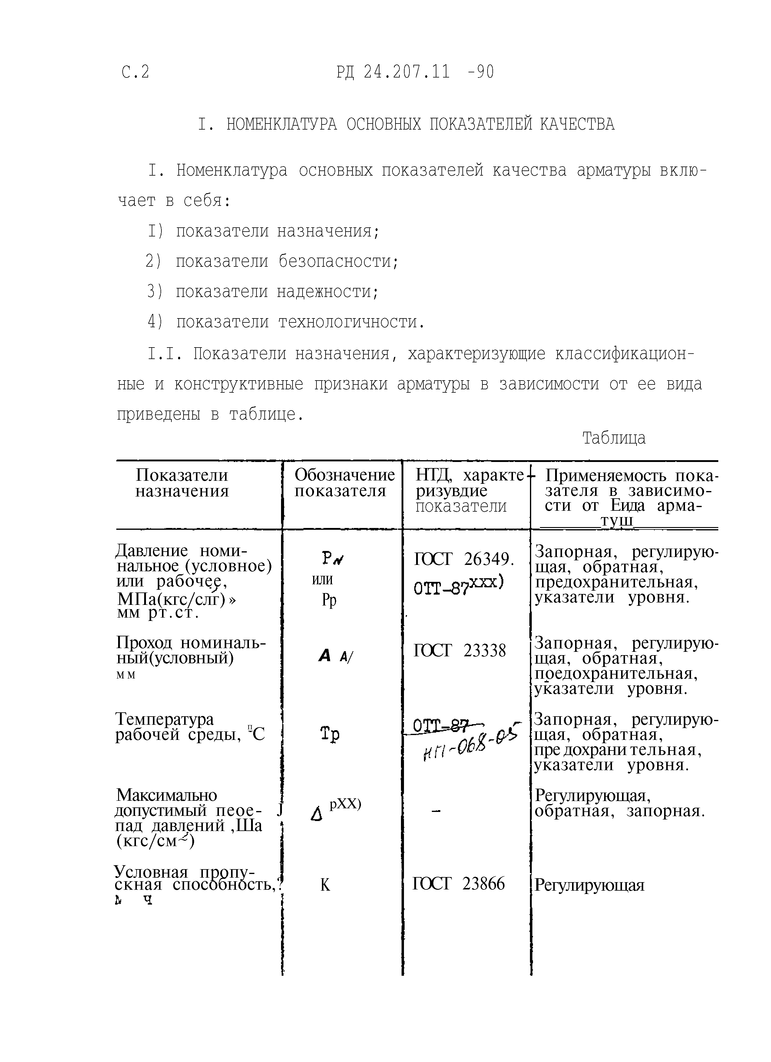 РД 24.207.11-90