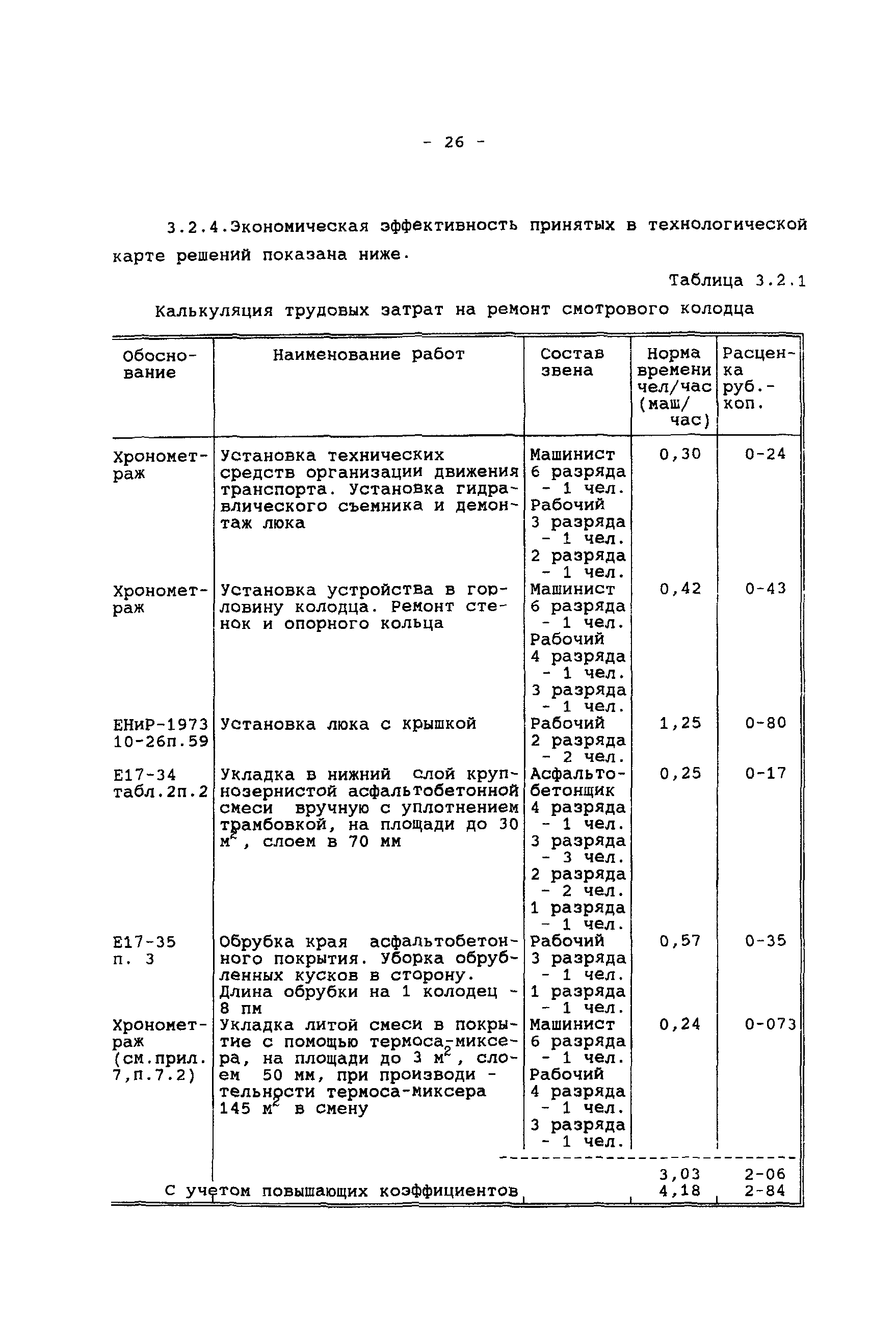 Технологическая карта 