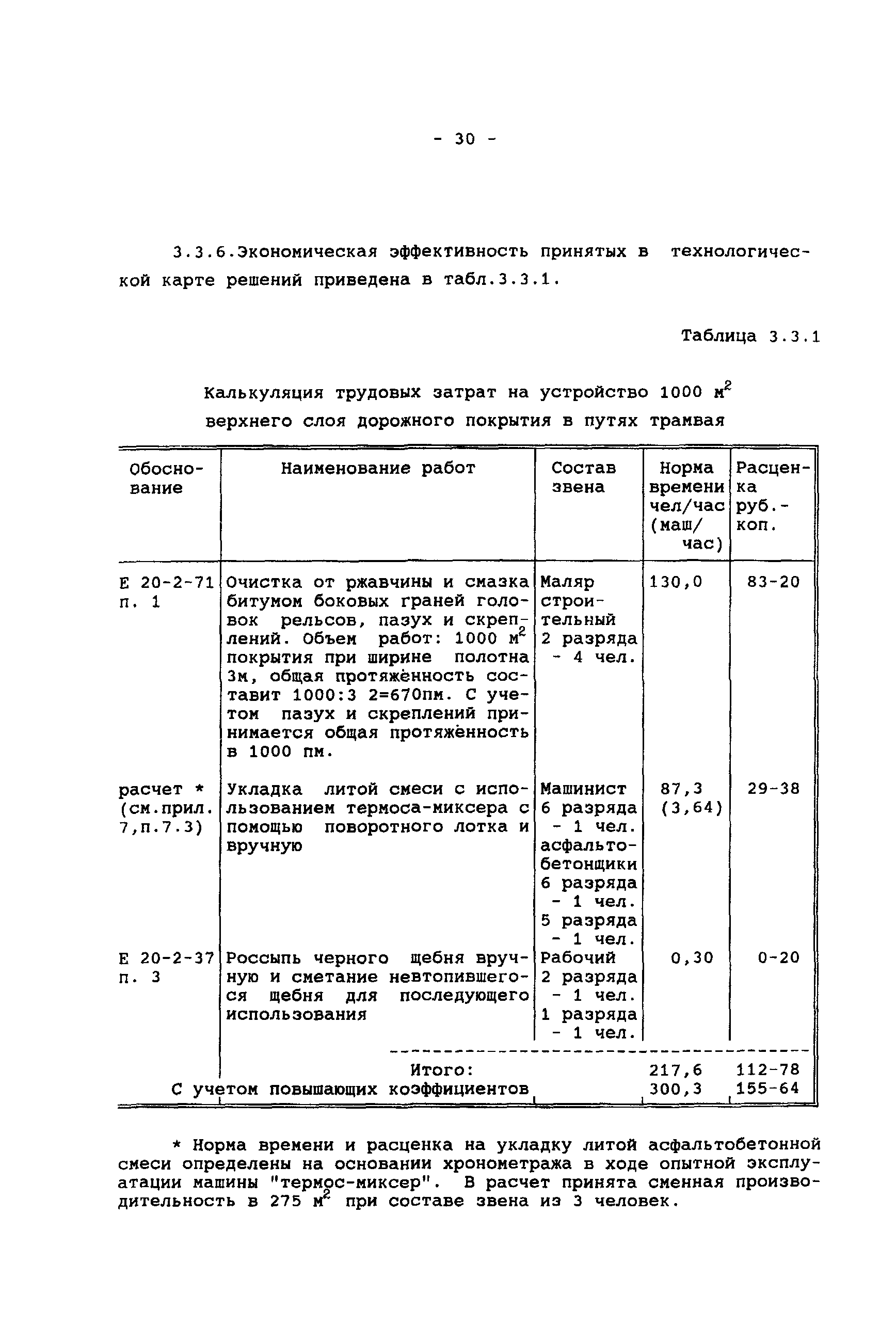 Технологическая карта 