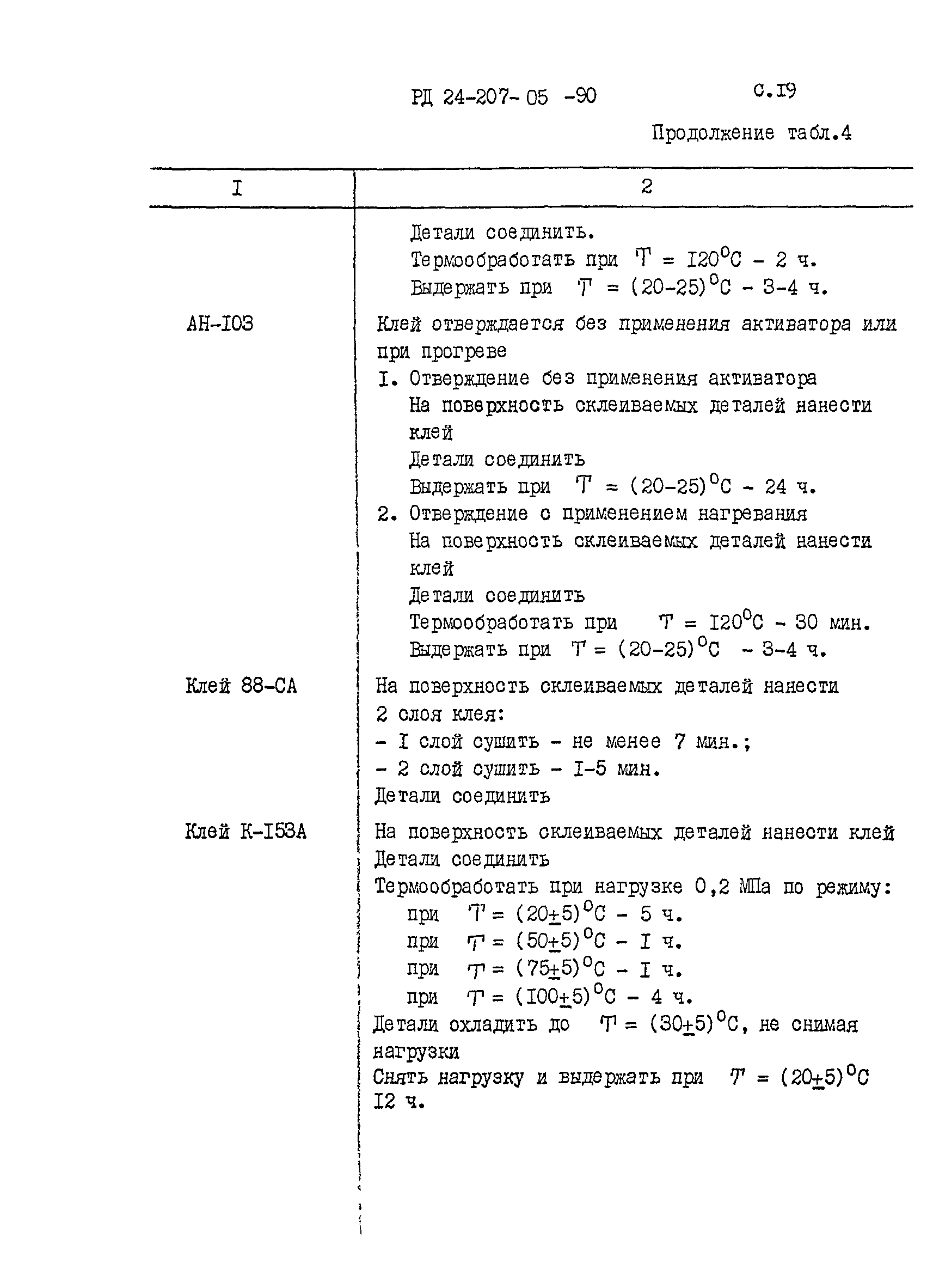 РД 24.207.05-90