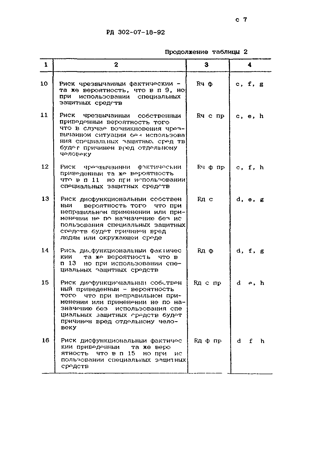 РД 302-07-18-92