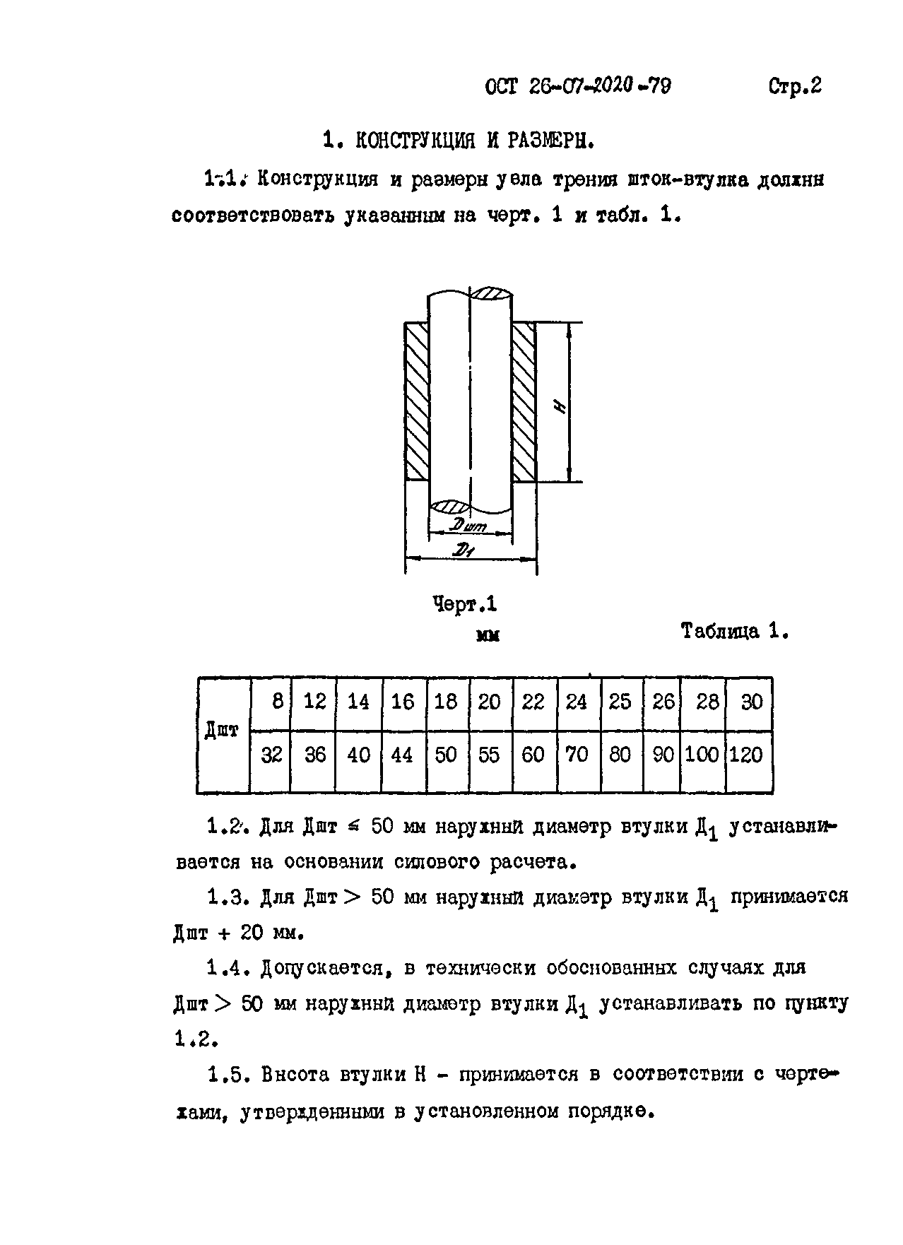 ОСТ 26-07-2020-79