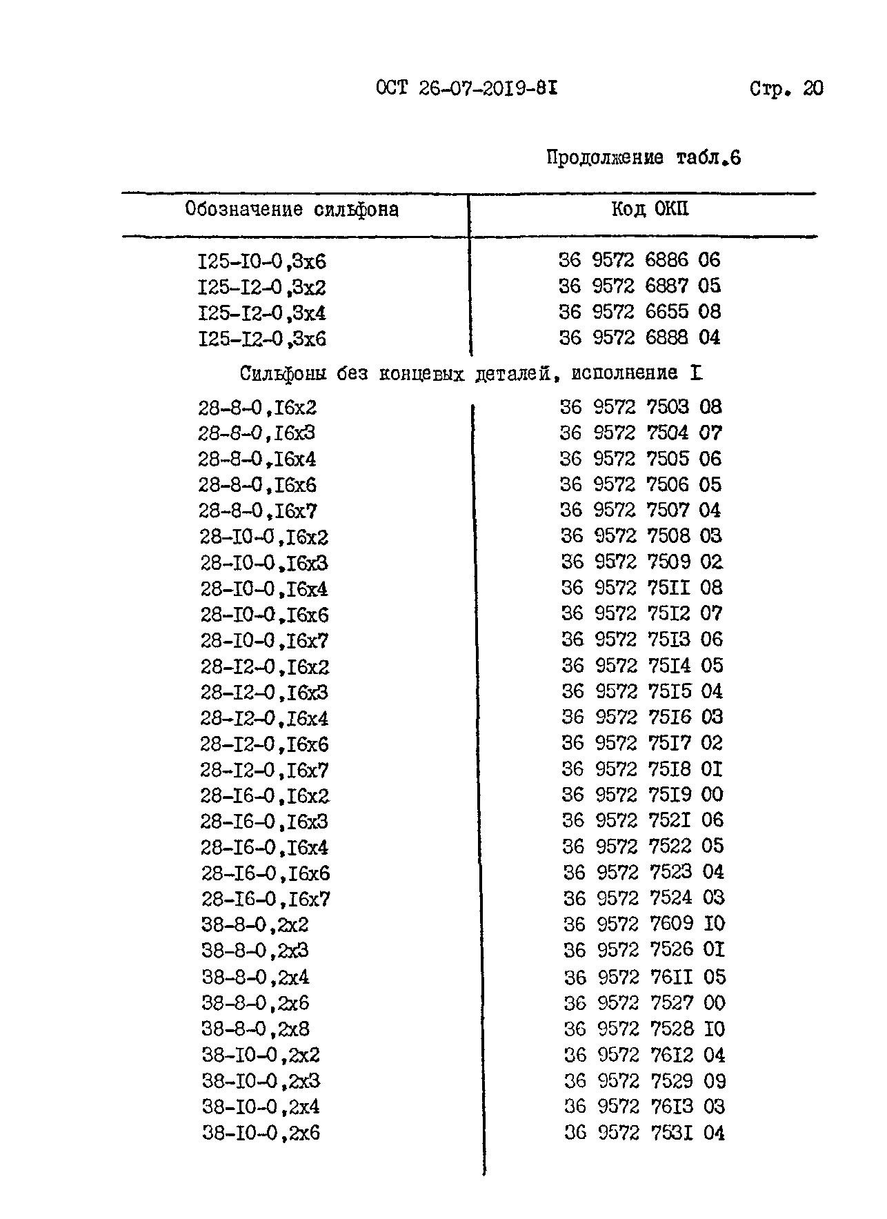 ОСТ 26-07-2019-81