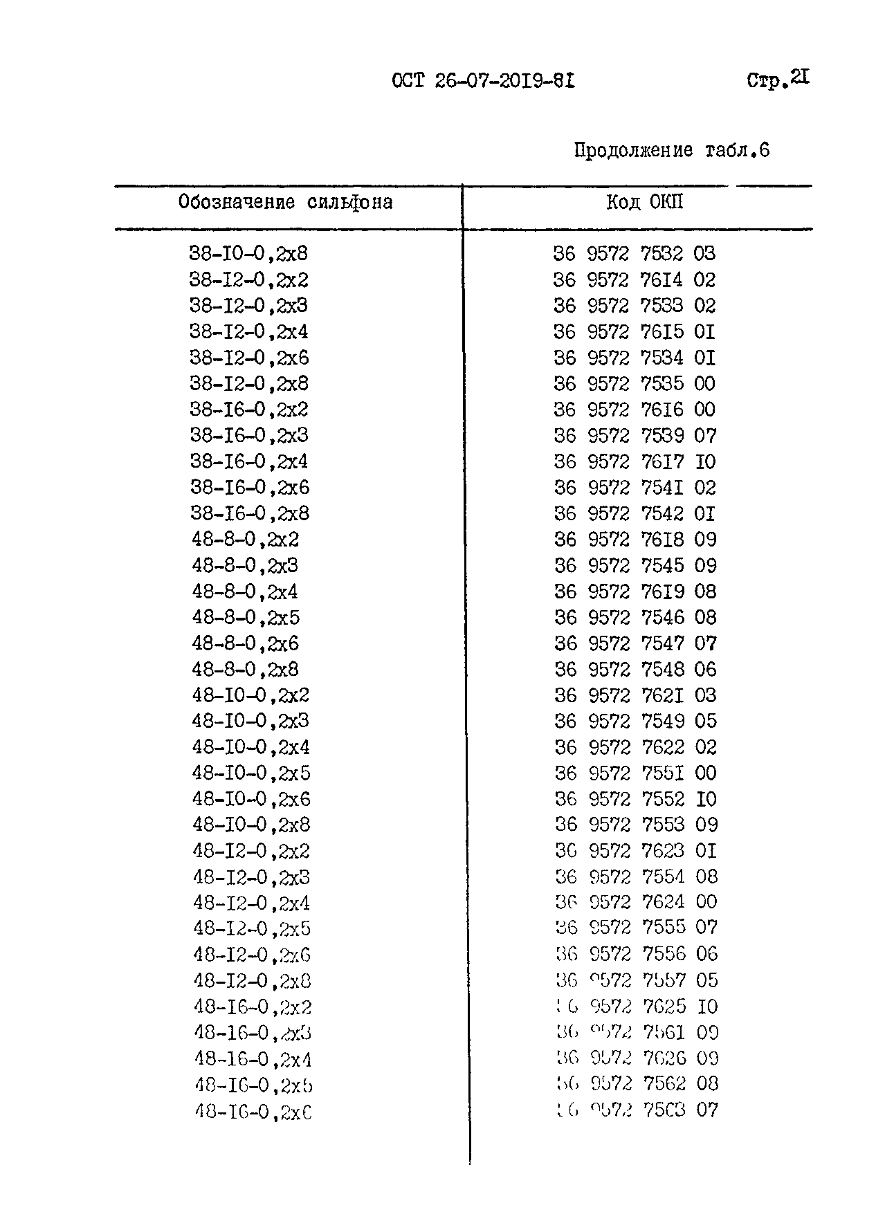 ОСТ 26-07-2019-81