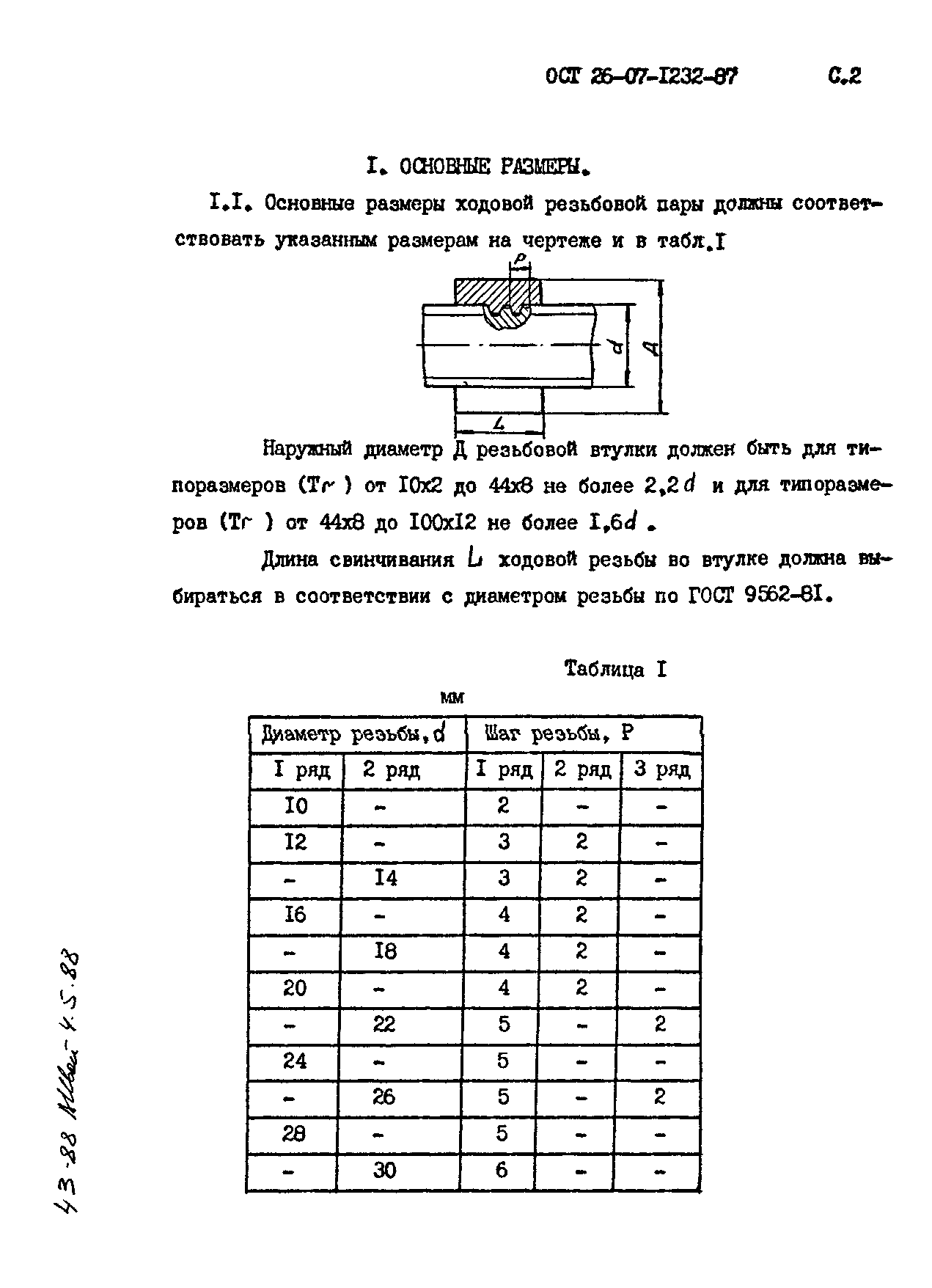 ОСТ 26-07-1232-87