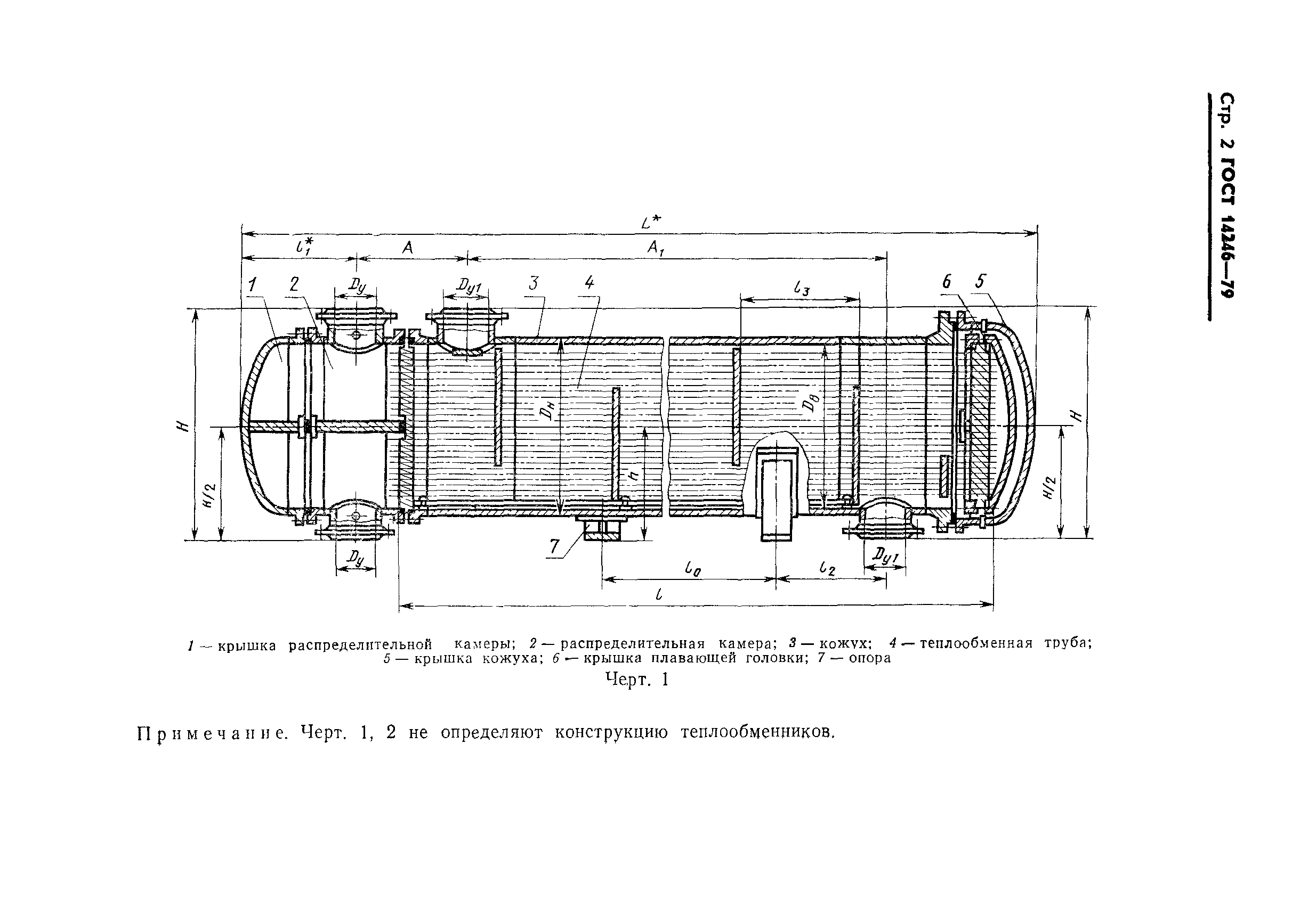 ГОСТ 14246-79