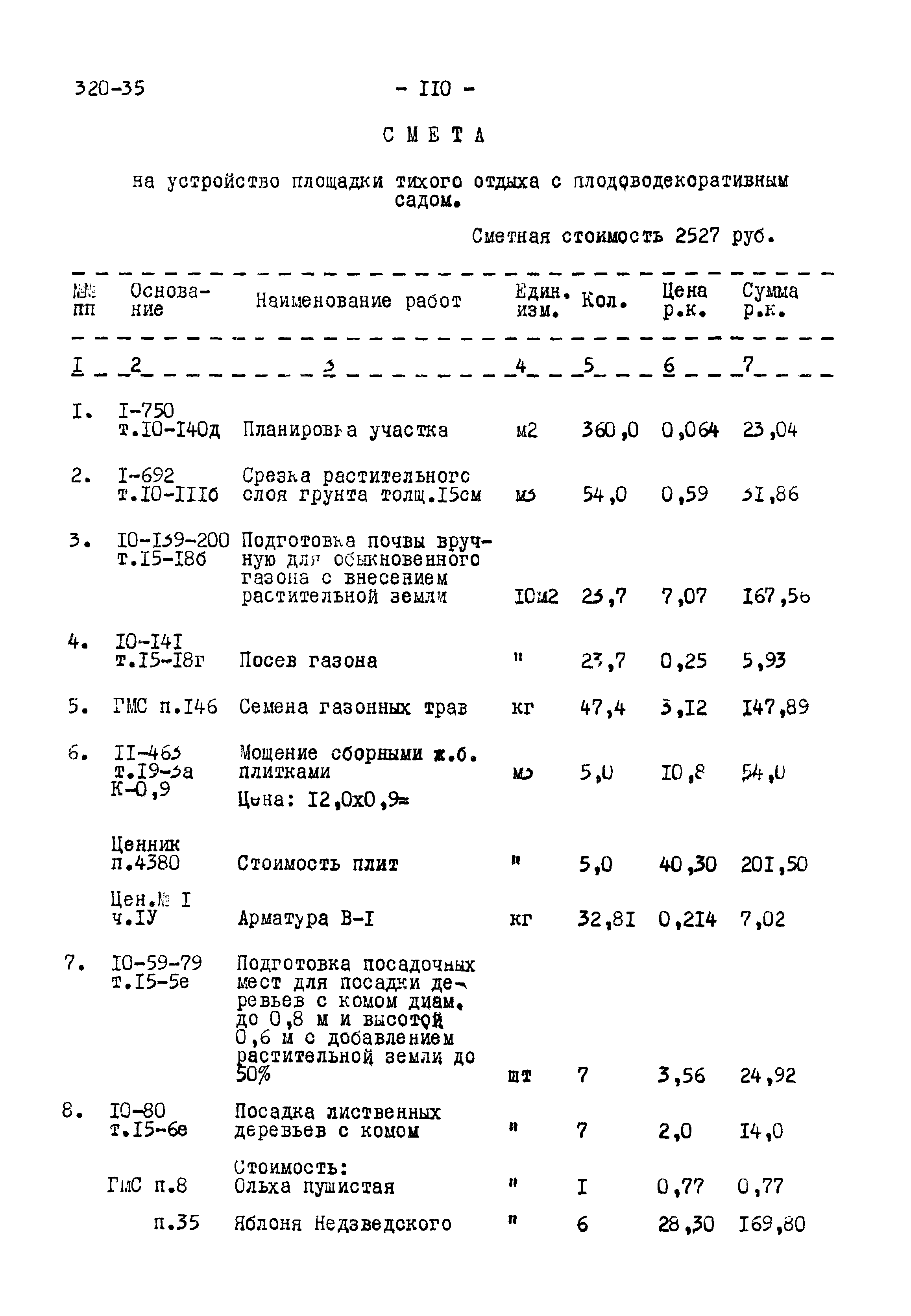 Типовой проект 320-35