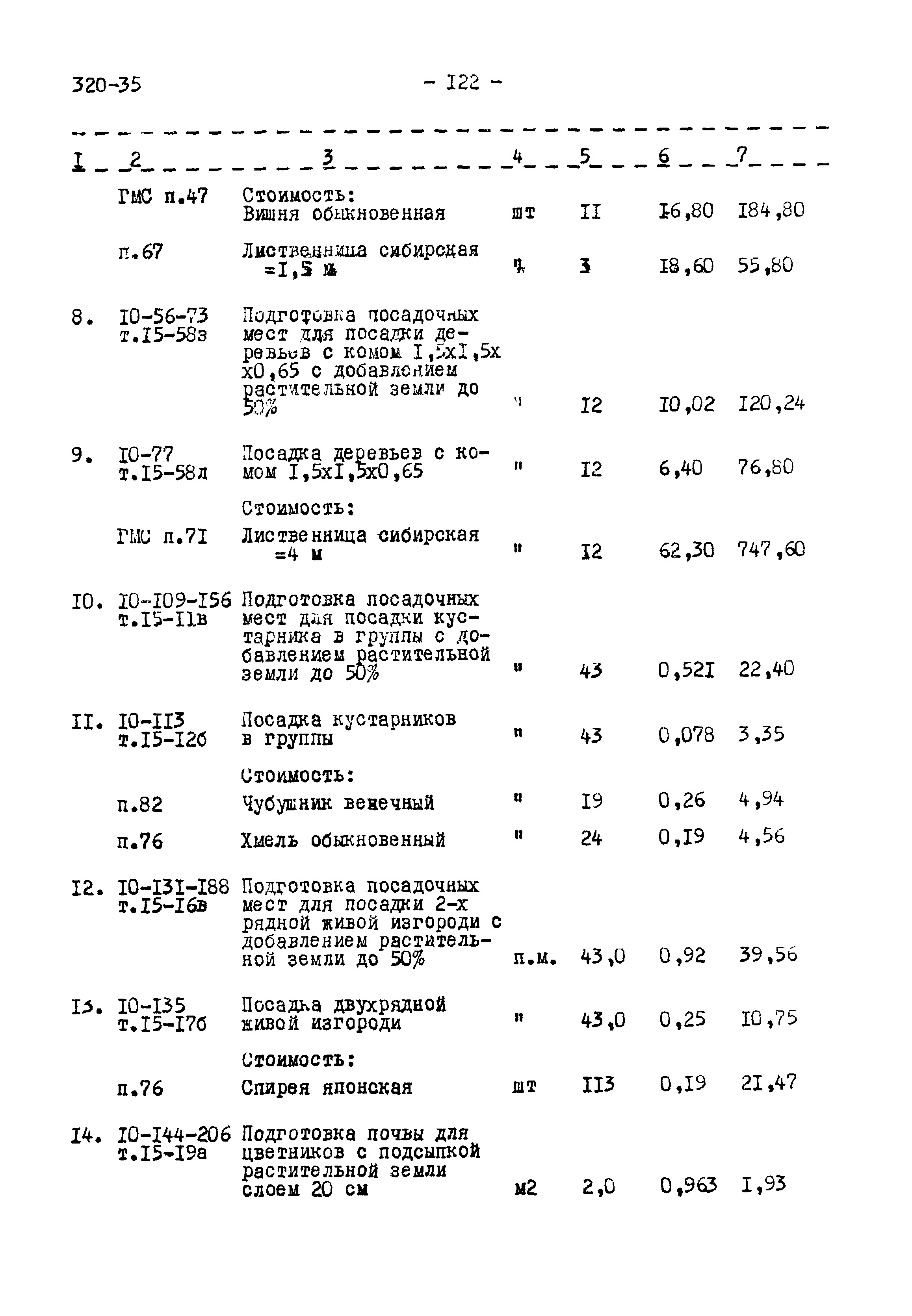 Типовой проект 320-35