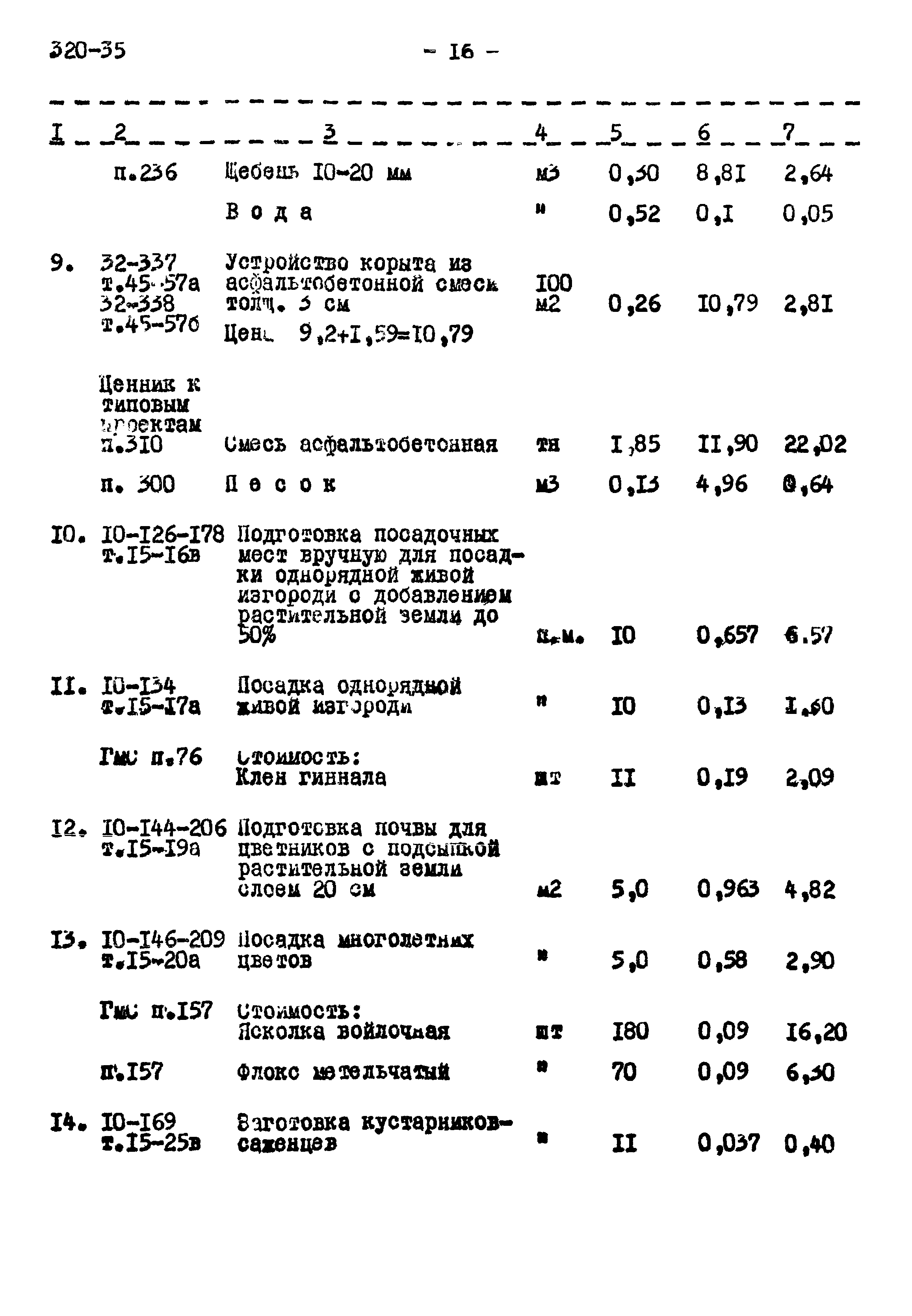 Типовой проект 320-35