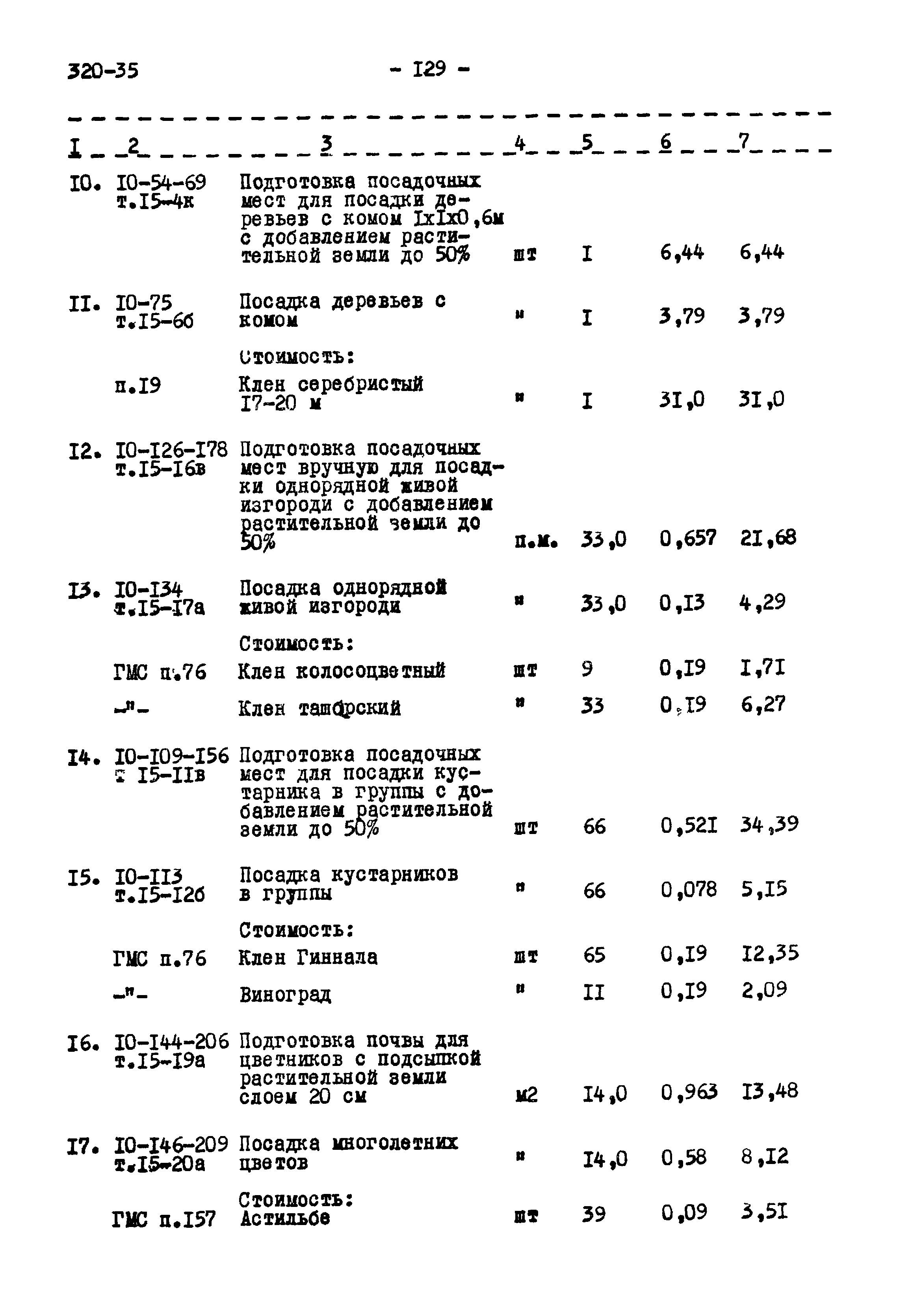 Типовой проект 320-35