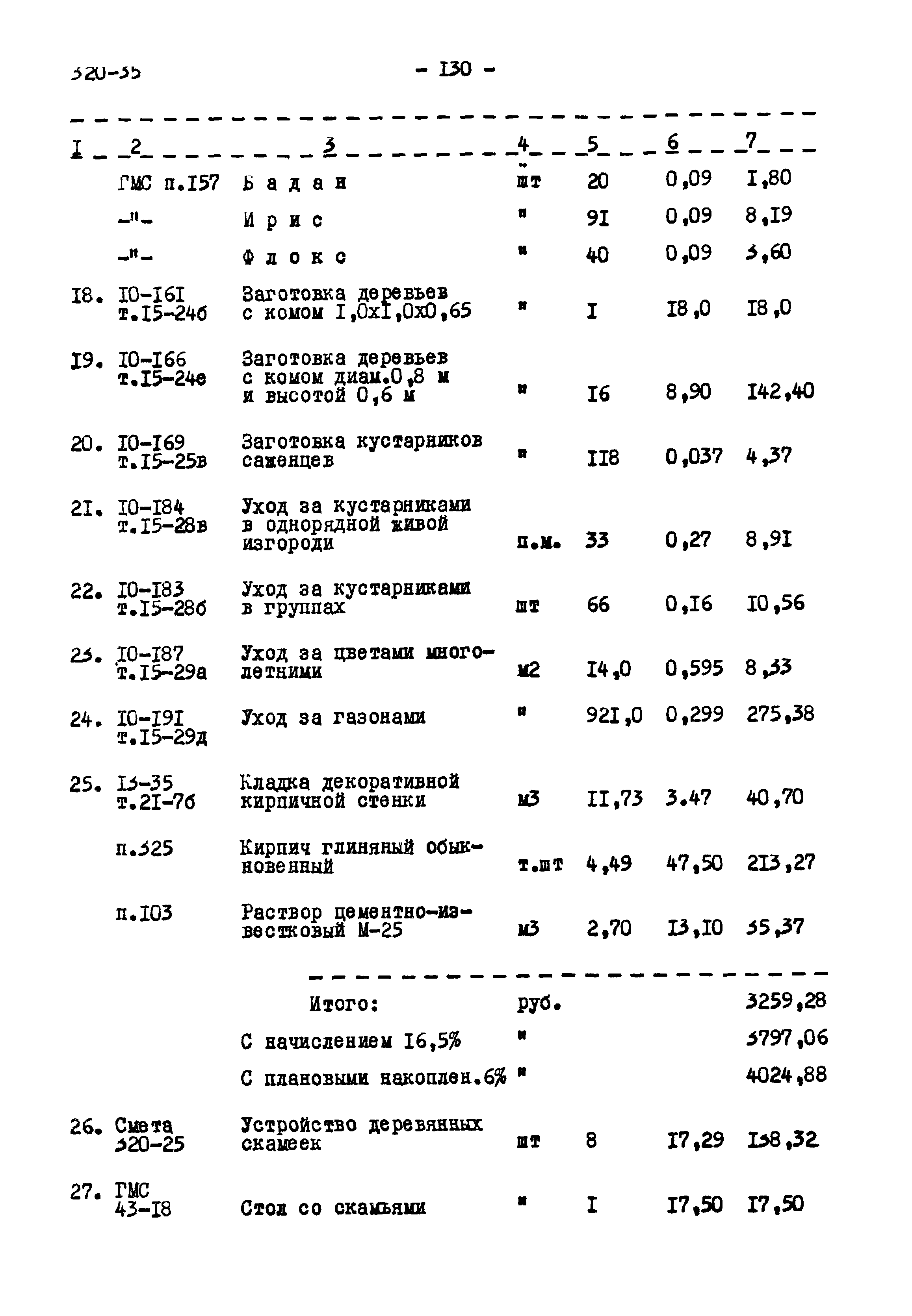 Типовой проект 320-35