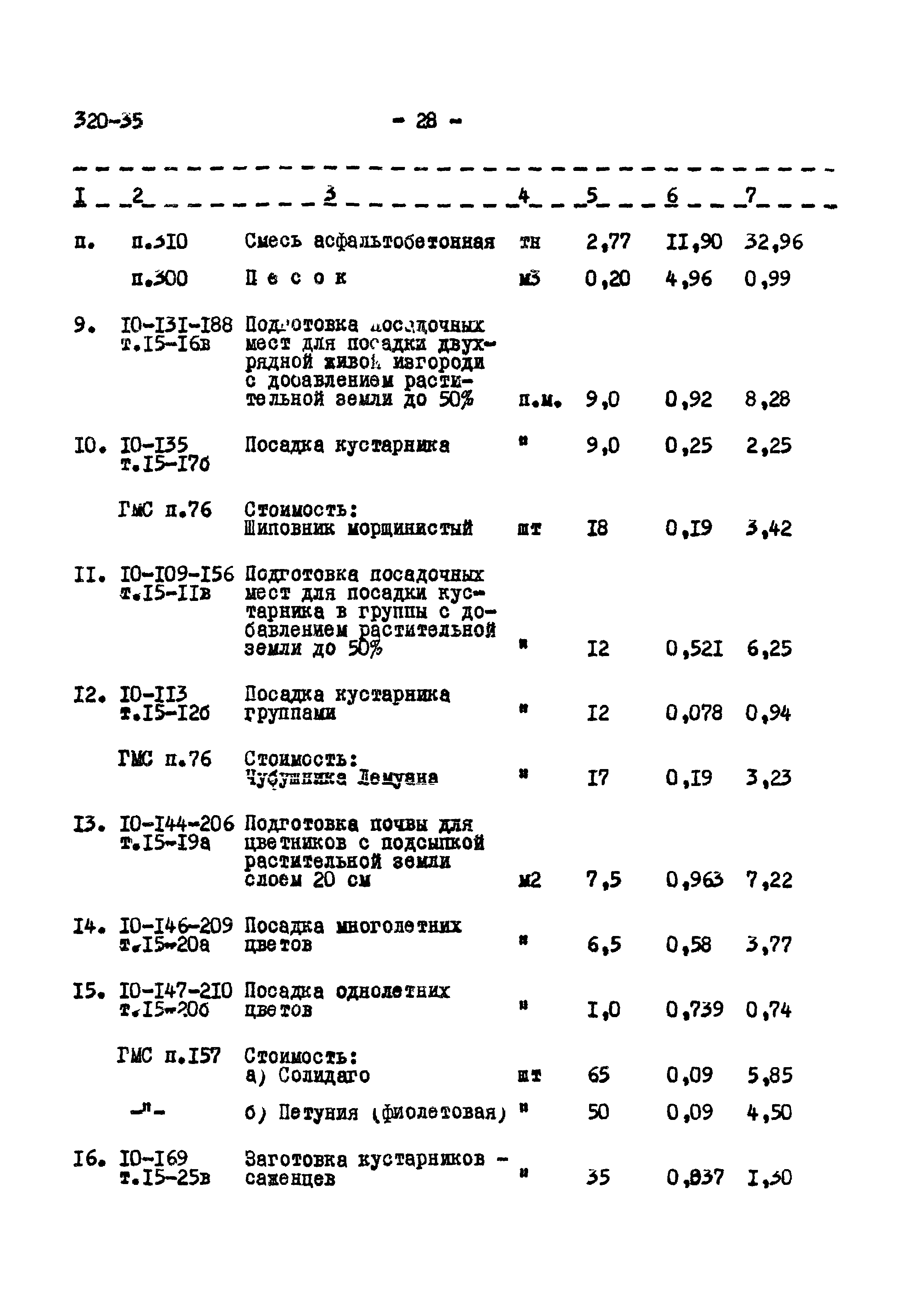 Типовой проект 320-35