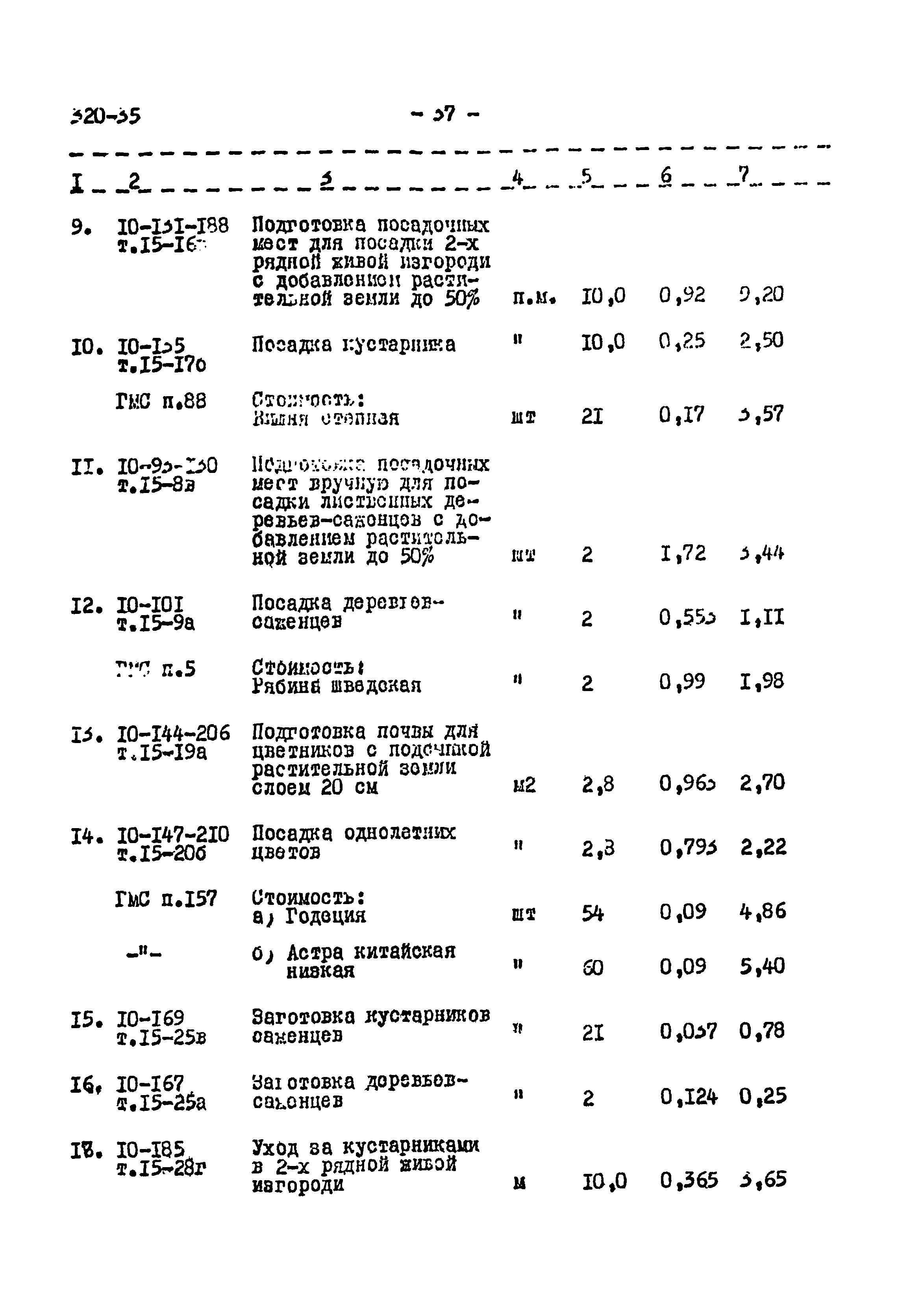 Типовой проект 320-35