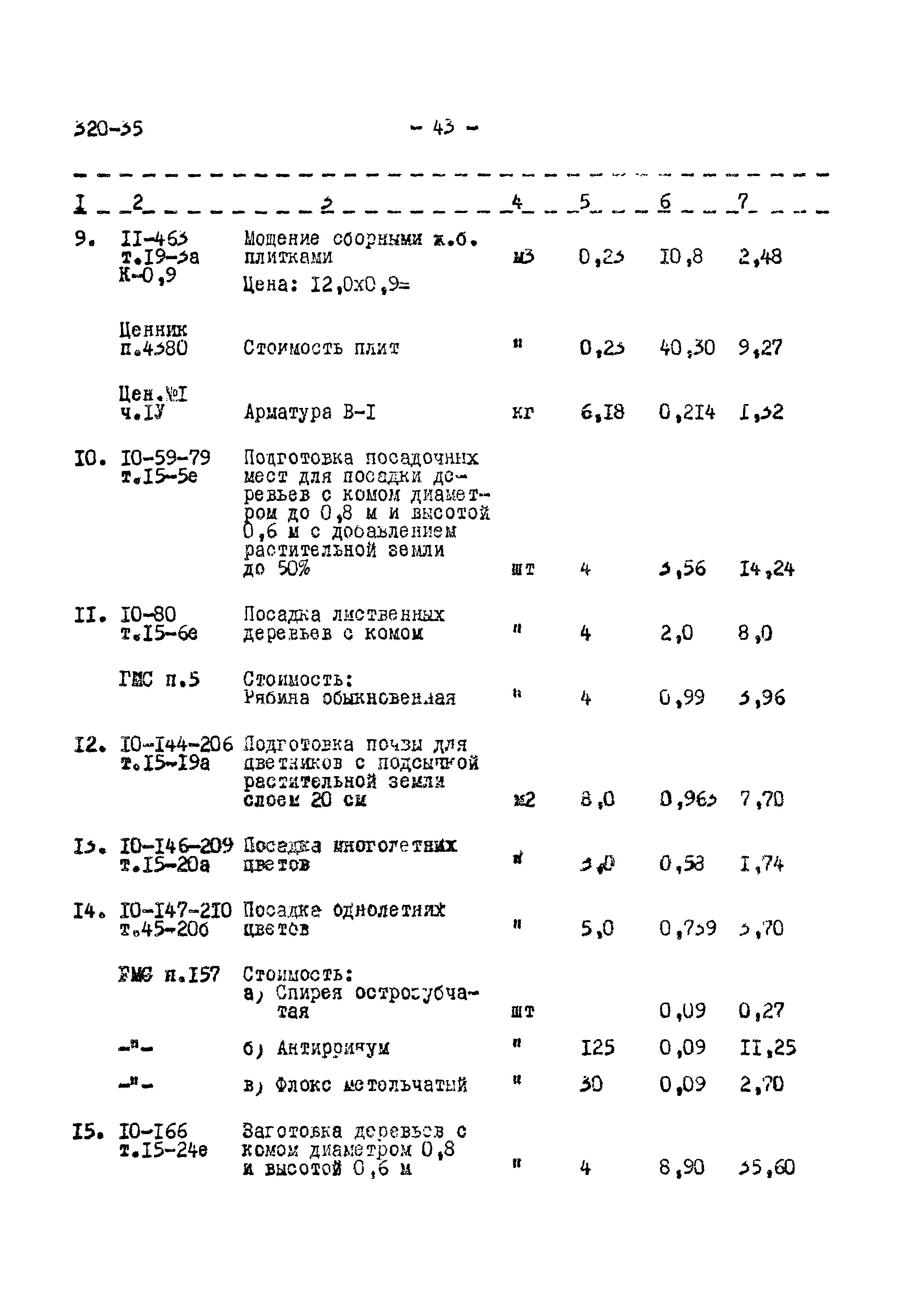 Типовой проект 320-35