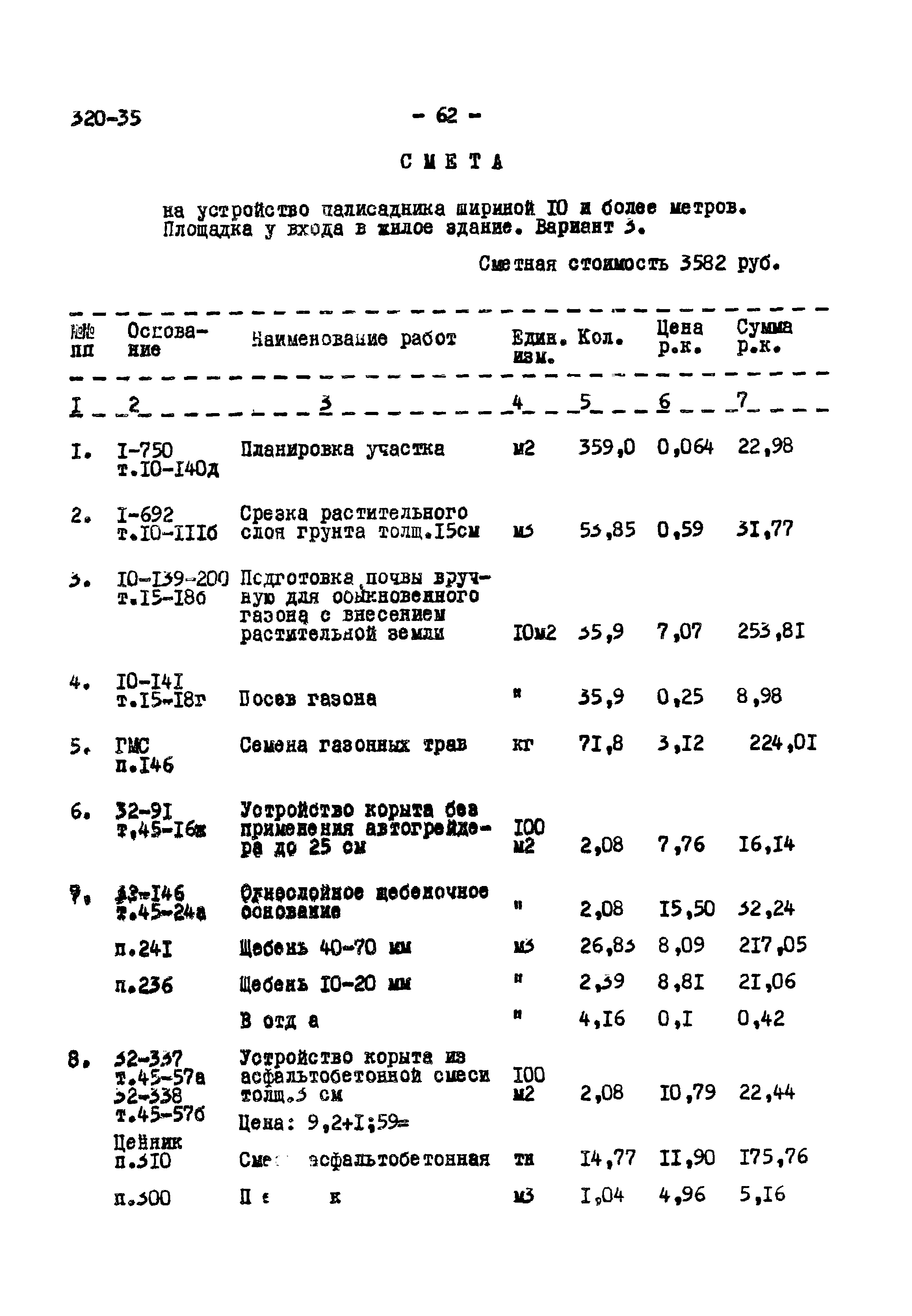 Типовой проект 320-35