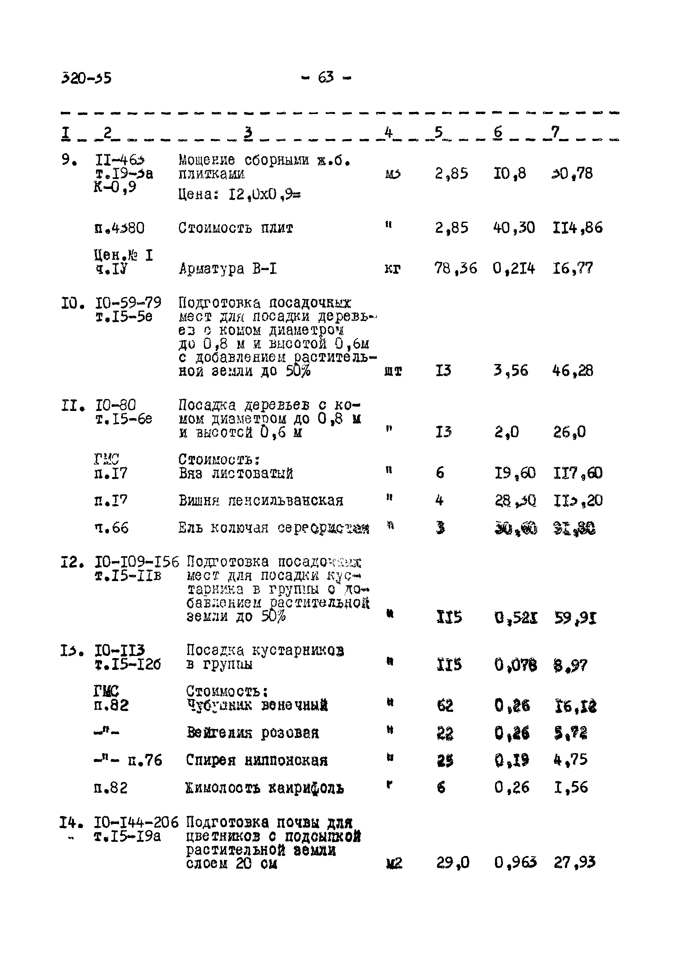 Типовой проект 320-35