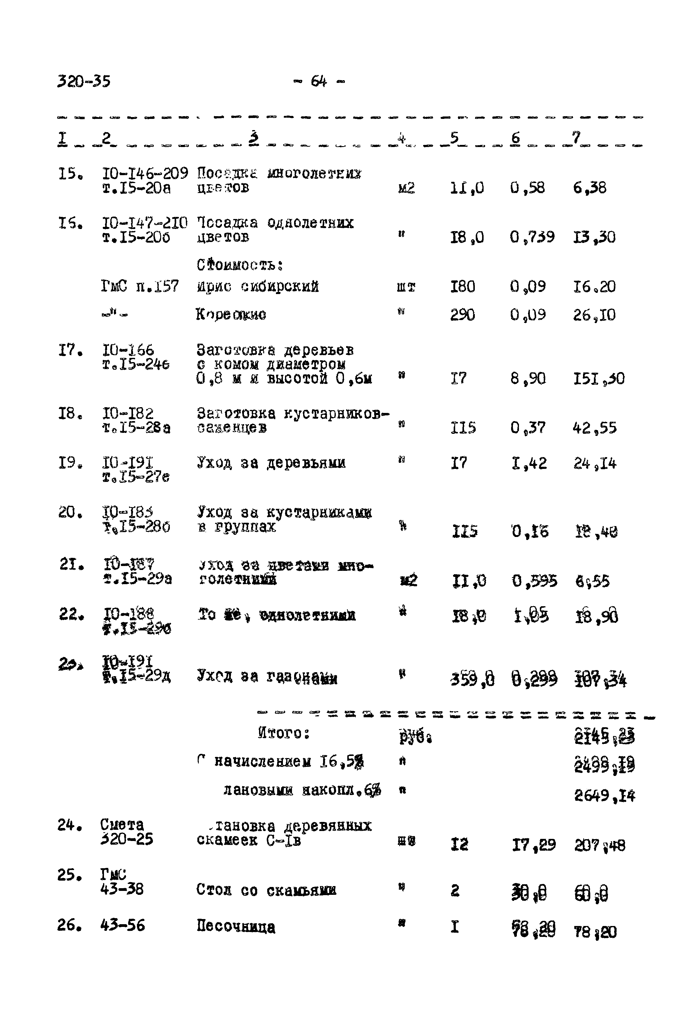 Типовой проект 320-35